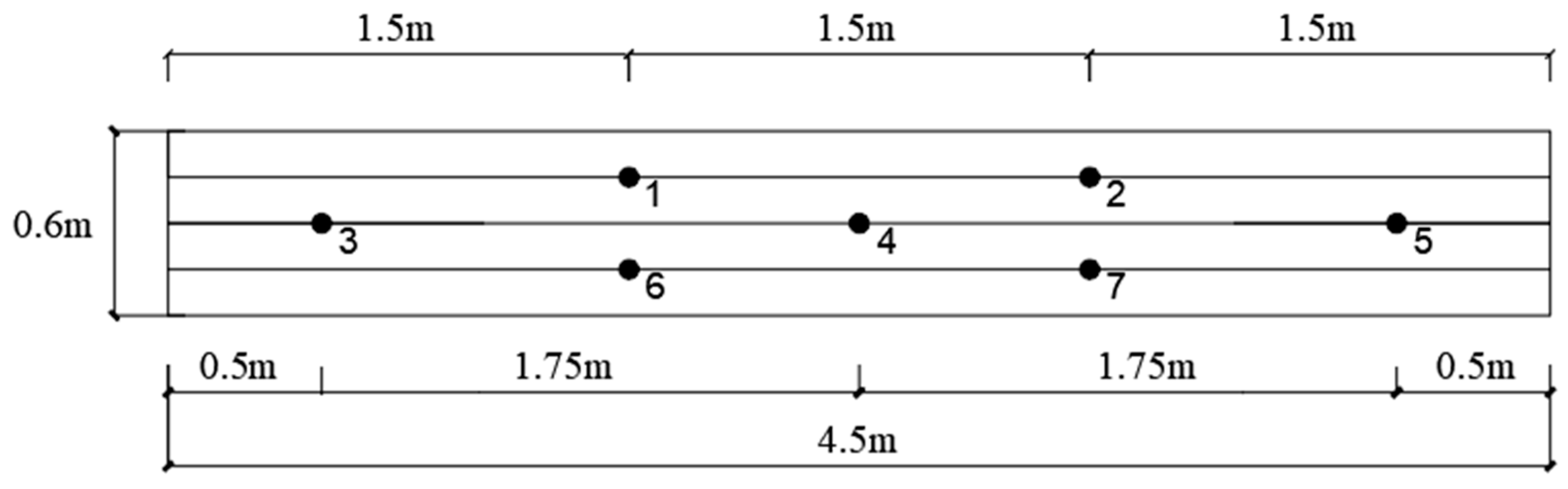 Agriculture 14 01410 g006