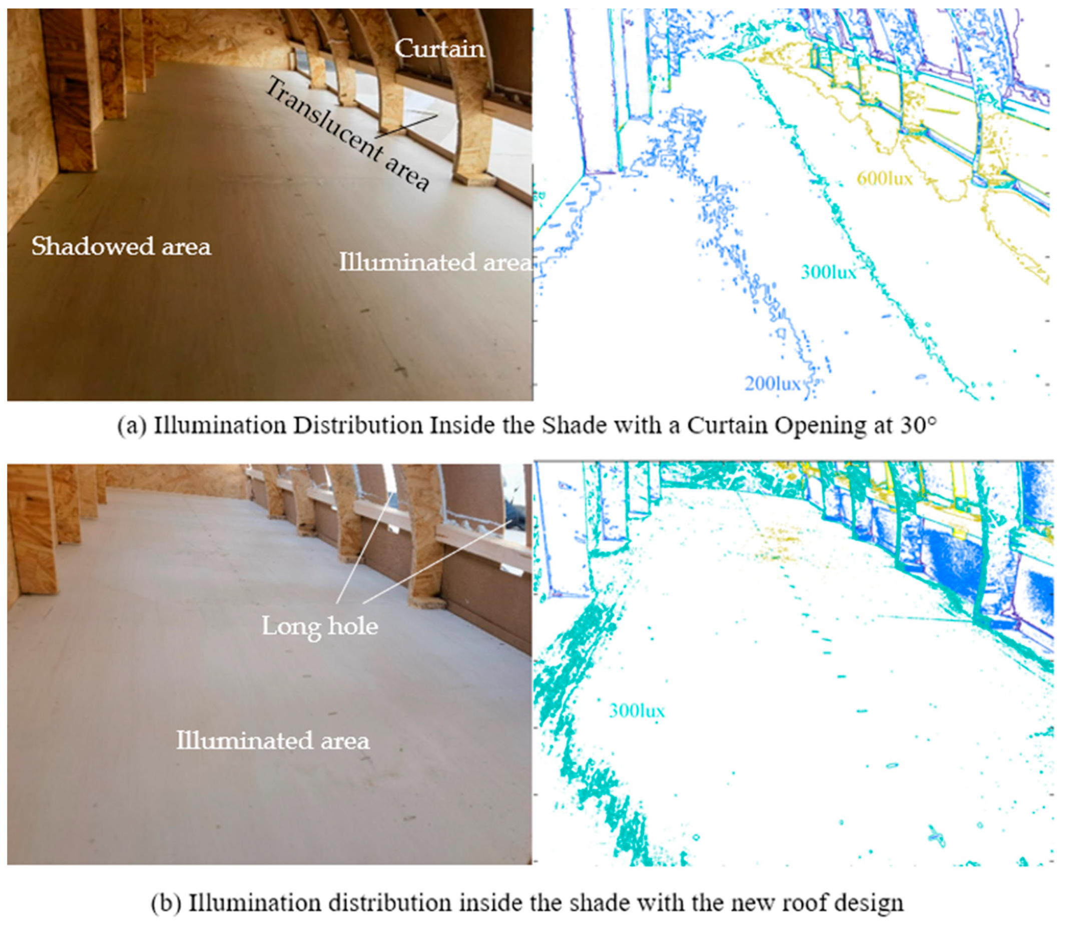 Agriculture 14 01410 g016