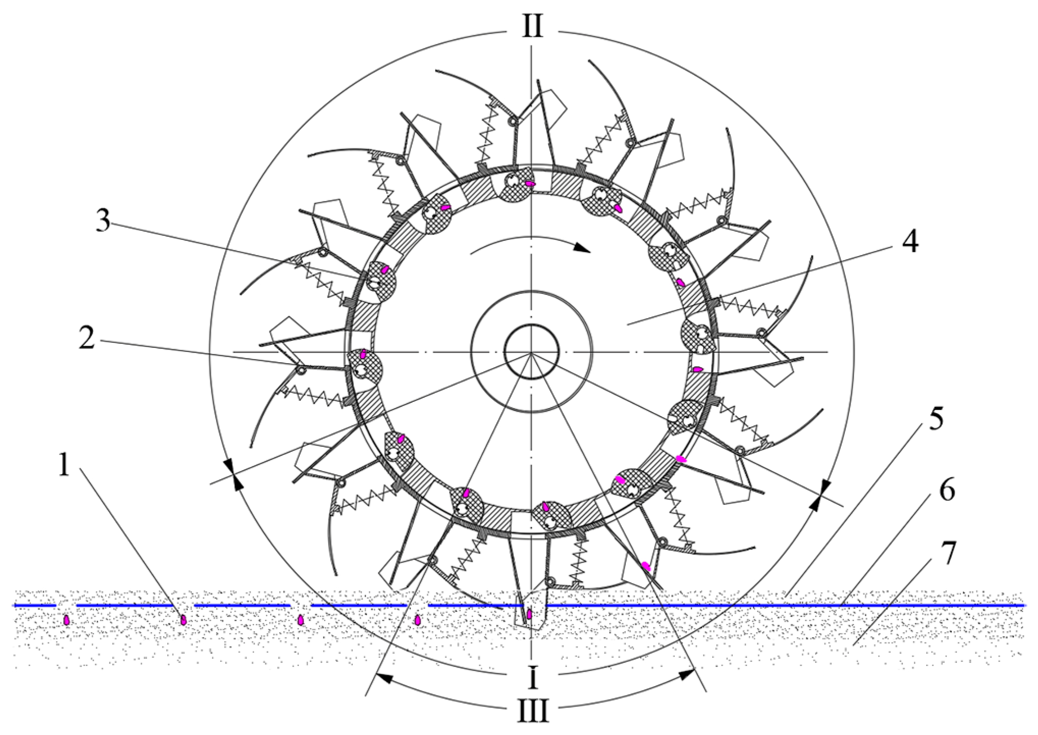 Agriculture 14 01411 g002