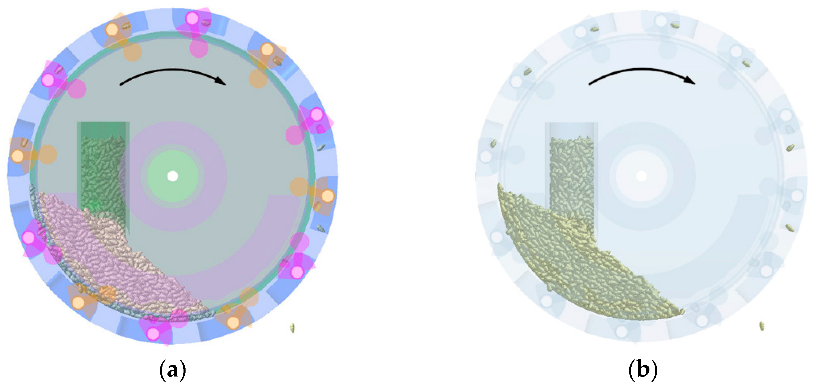 Agriculture 14 01411 g005