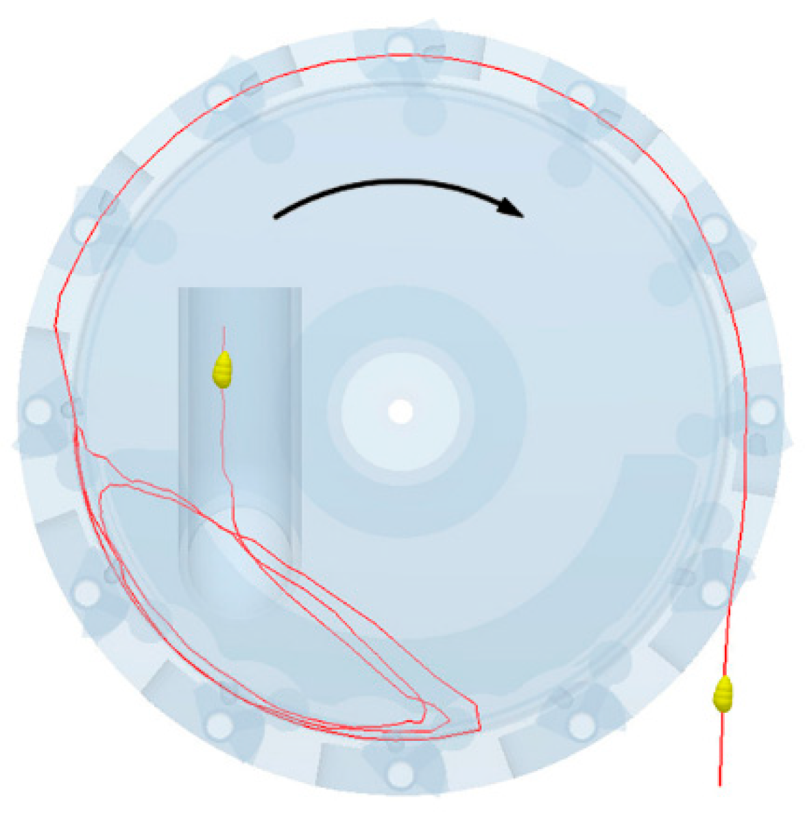 Agriculture 14 01411 g006