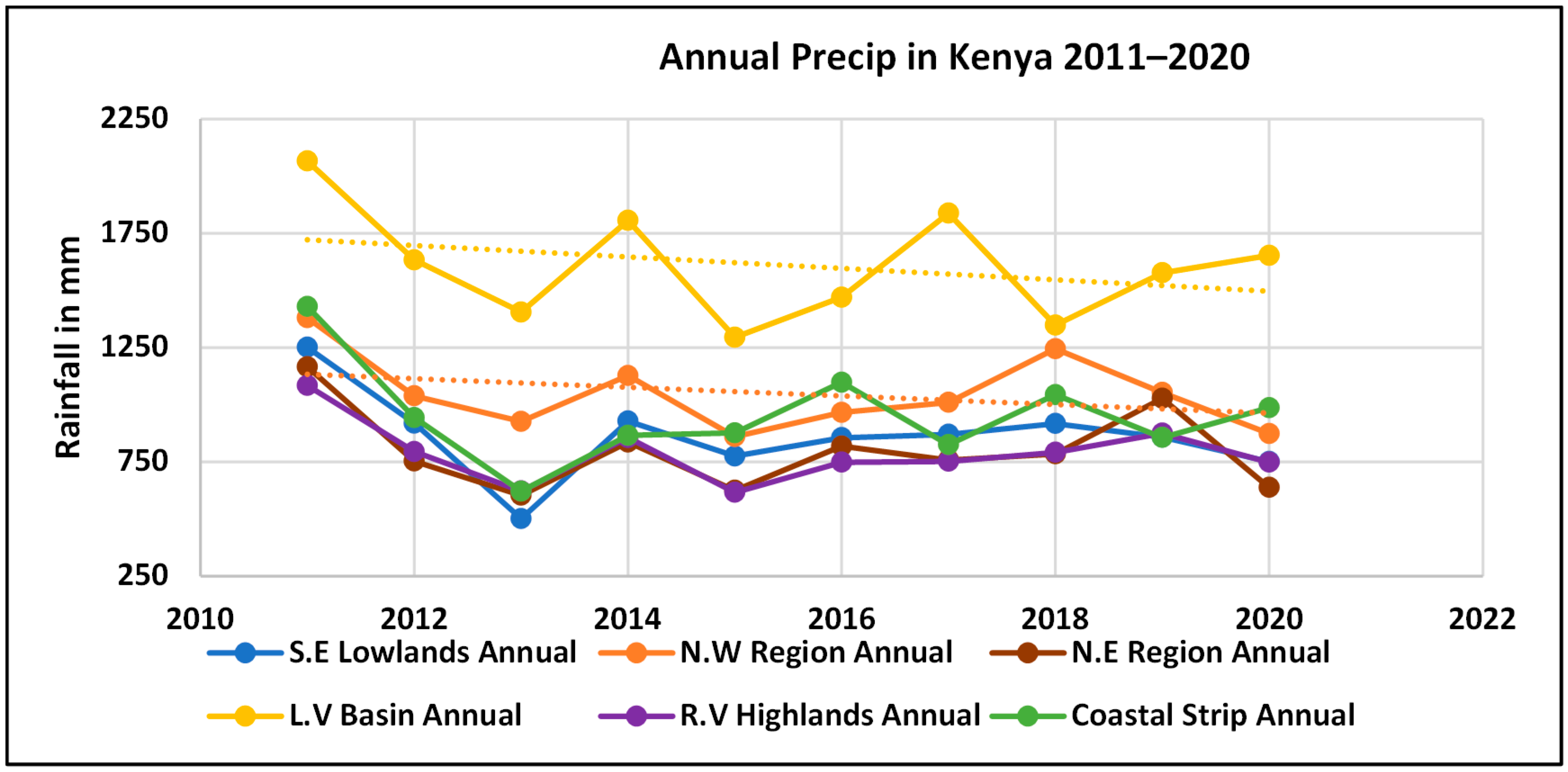 Agriculture 14 01415 g002