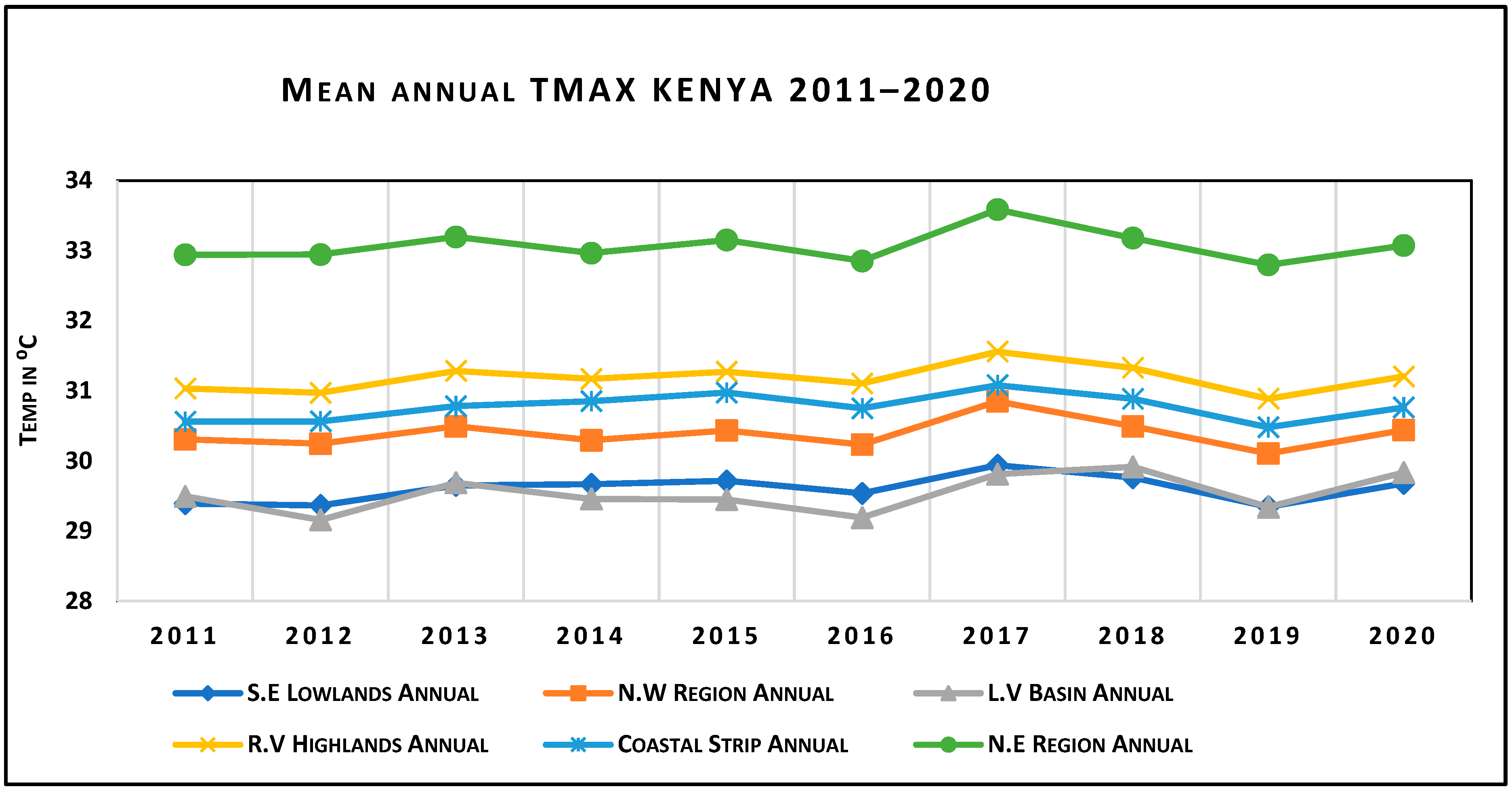 Agriculture 14 01415 g005