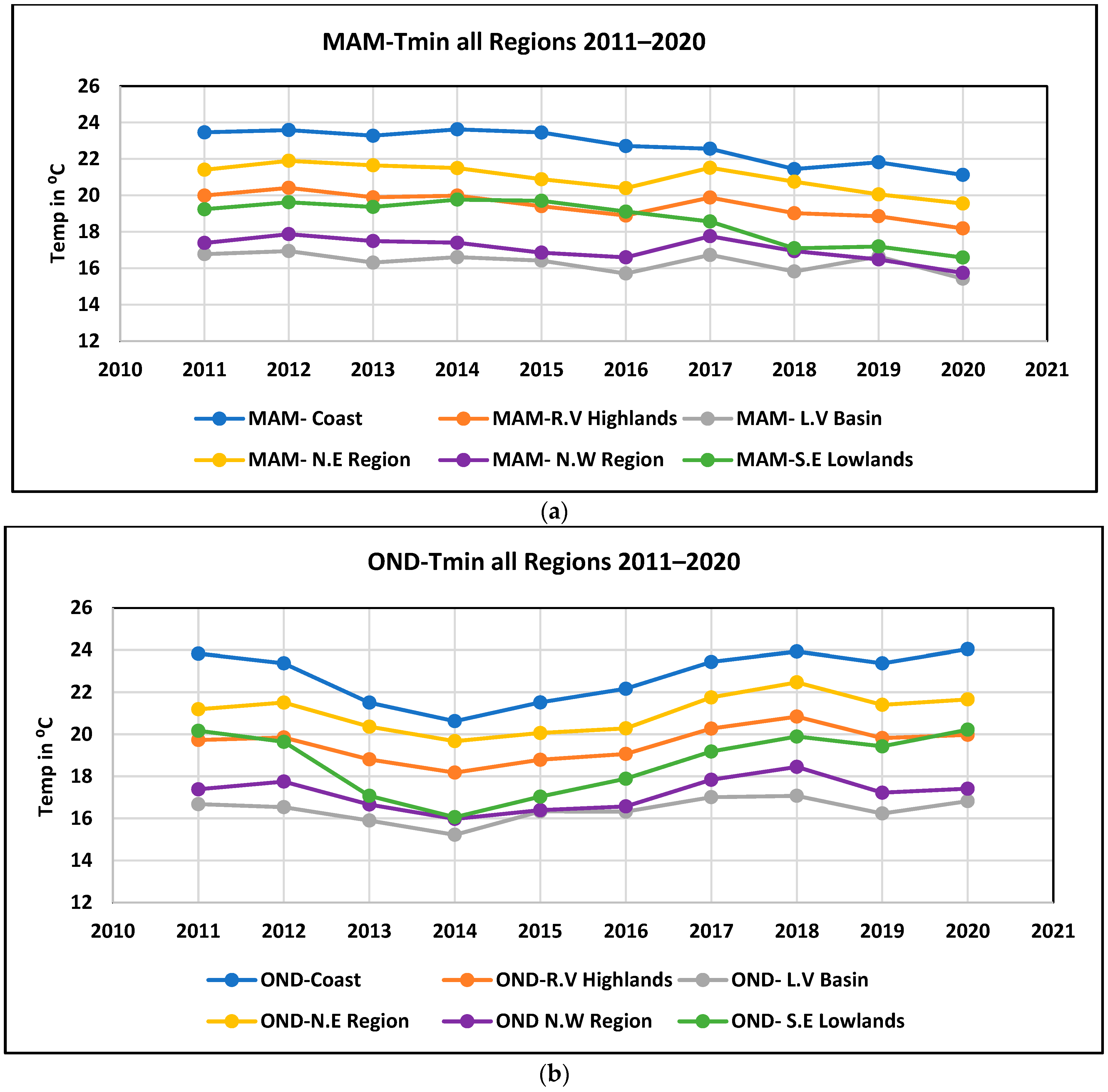 Agriculture 14 01415 g008