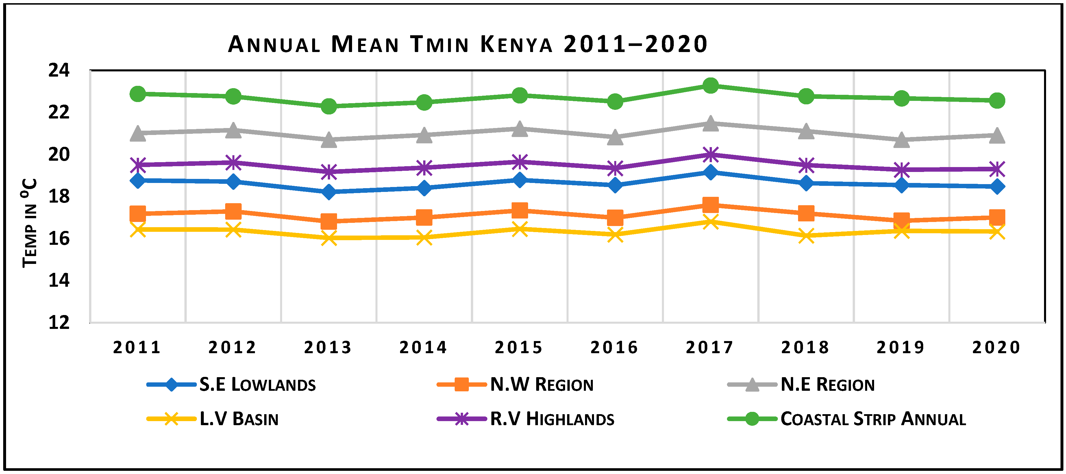Agriculture 14 01415 g010