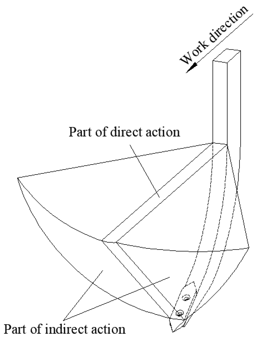 Agriculture 14 01417 g005
