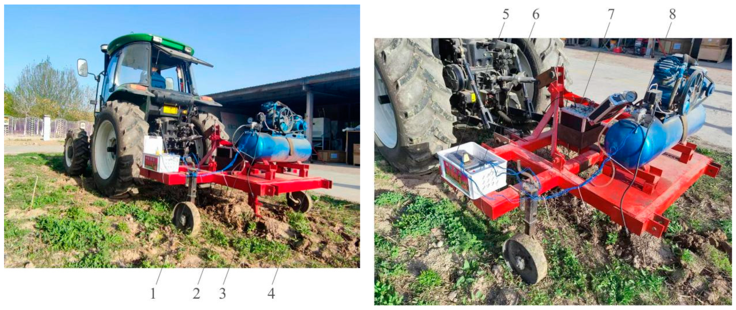 Agriculture 14 01417 g008