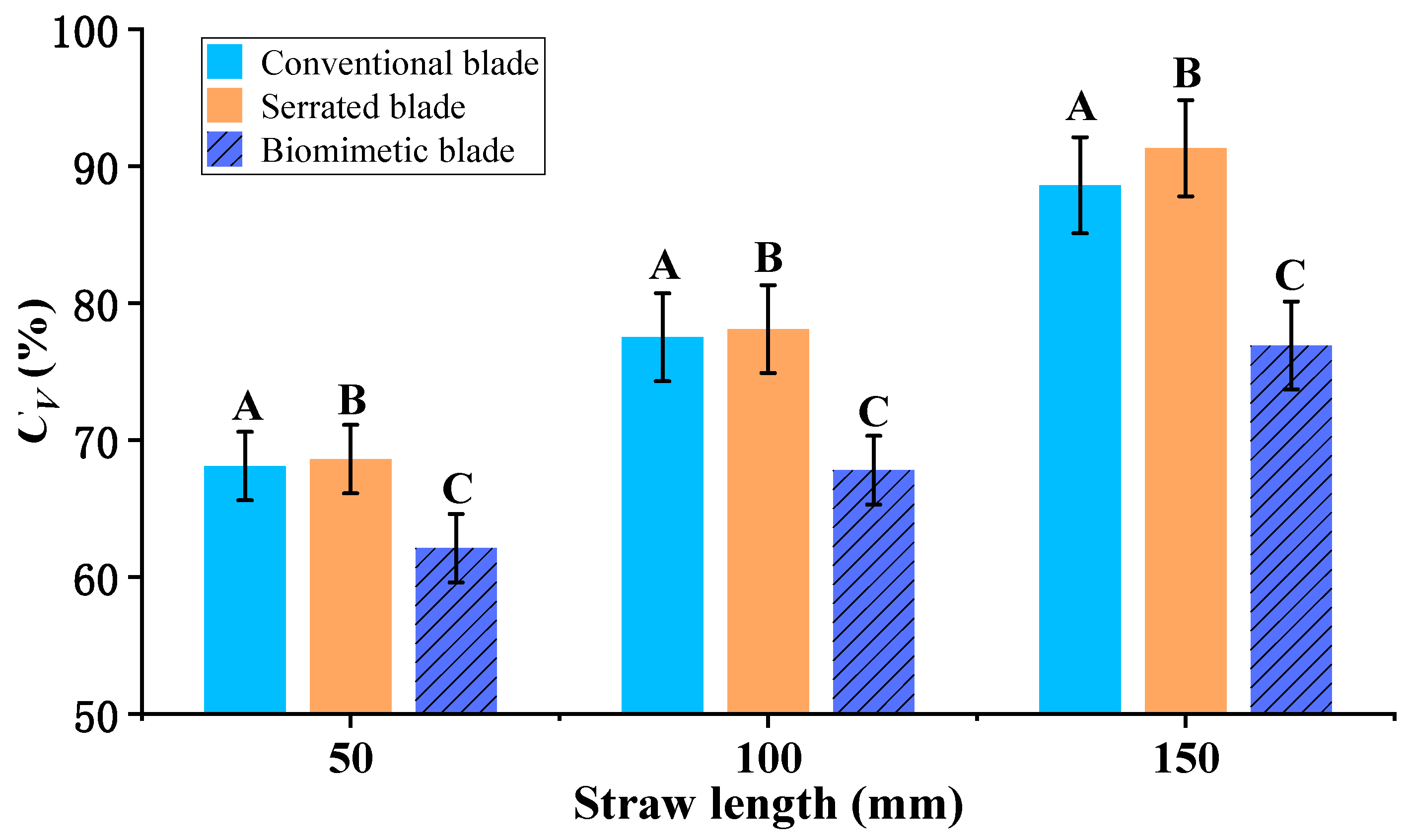 Agriculture 14 01426 g009