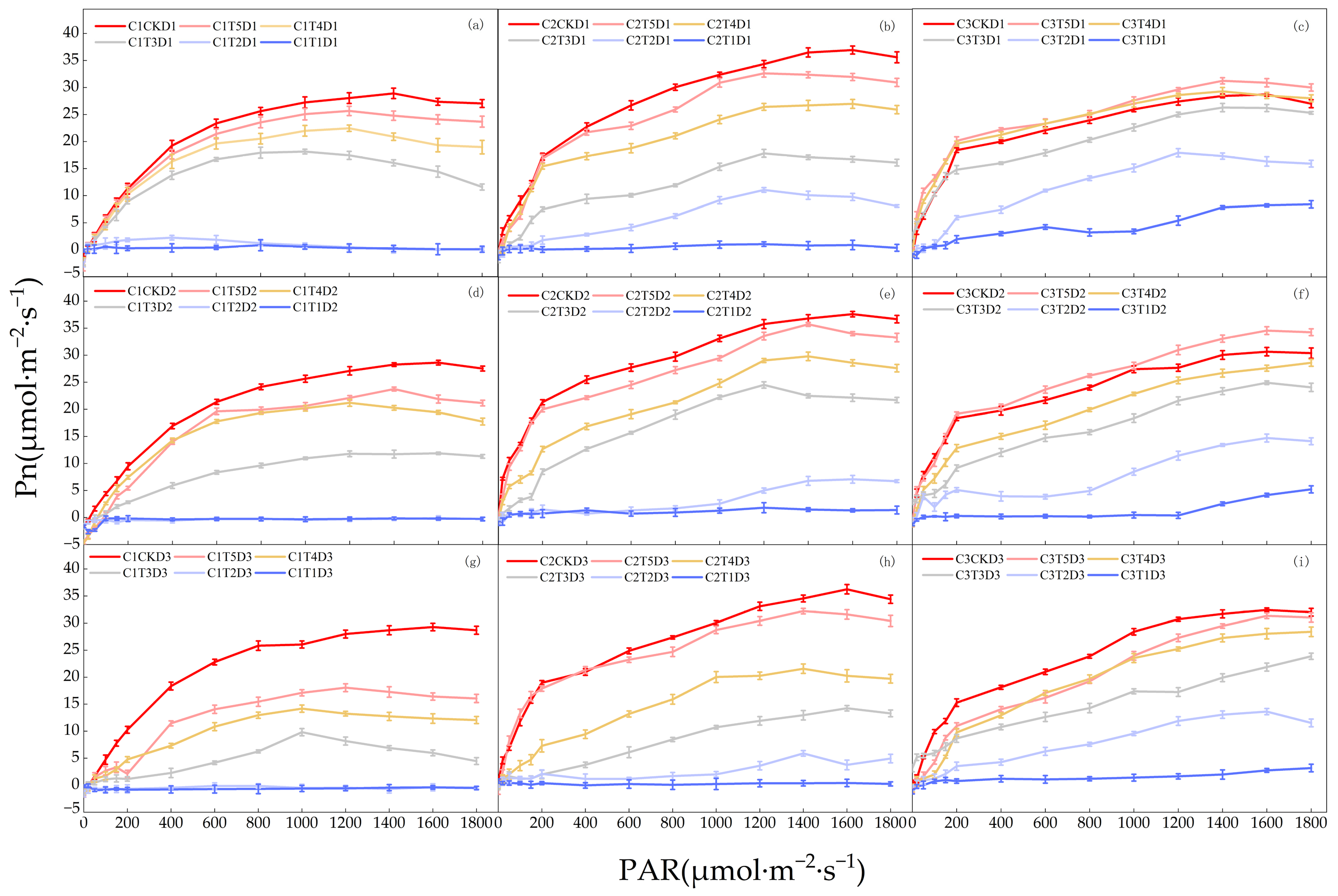Agriculture 14 01430 g004