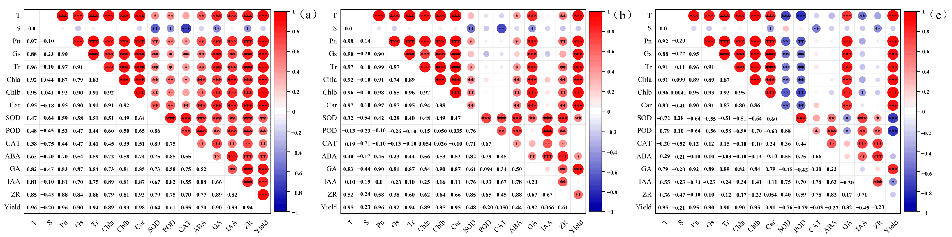 Agriculture 14 01430 g010