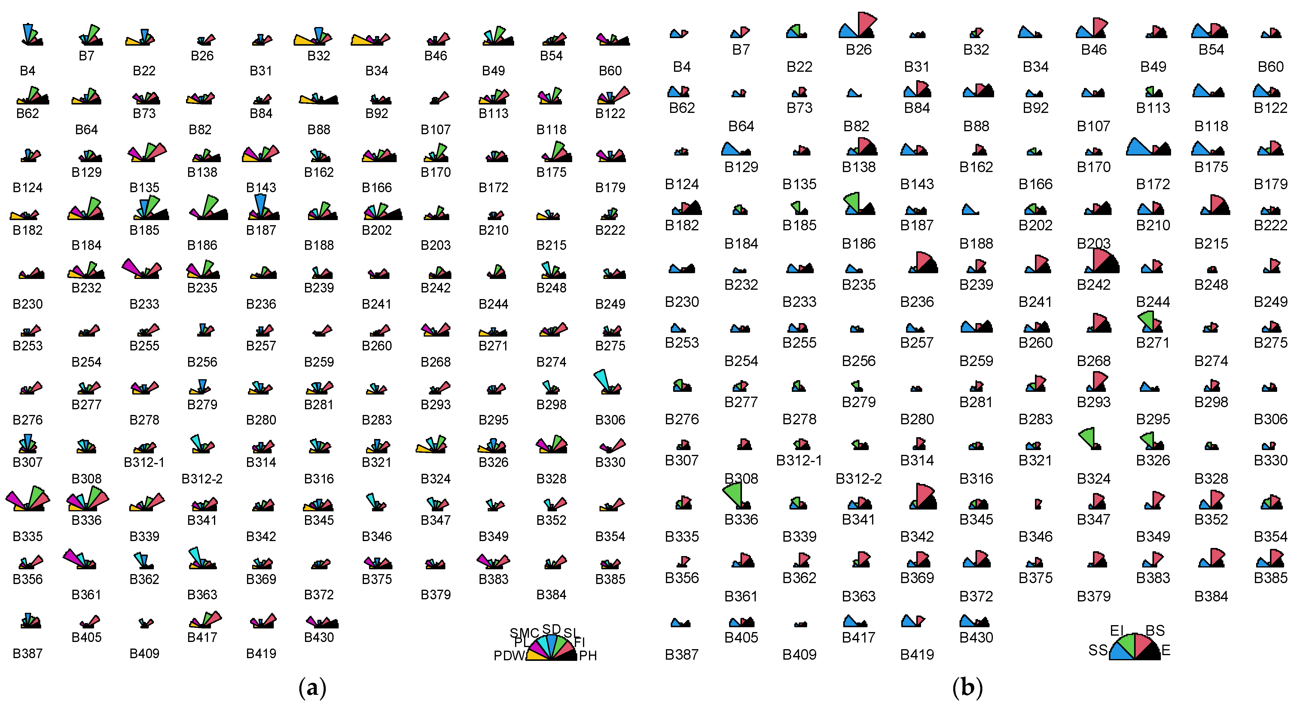 Agriculture 14 01437 g006