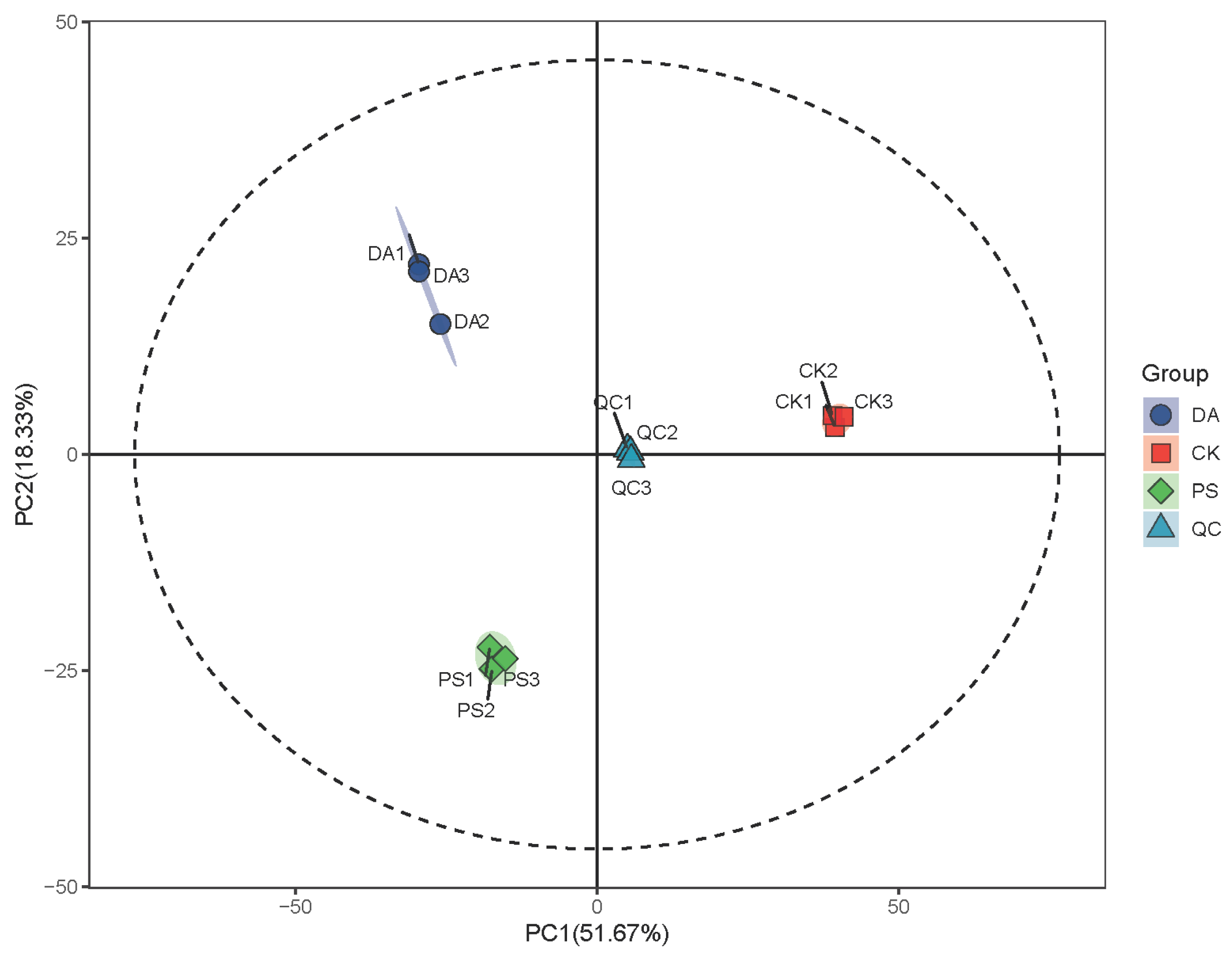Agriculture 14 01439 g008