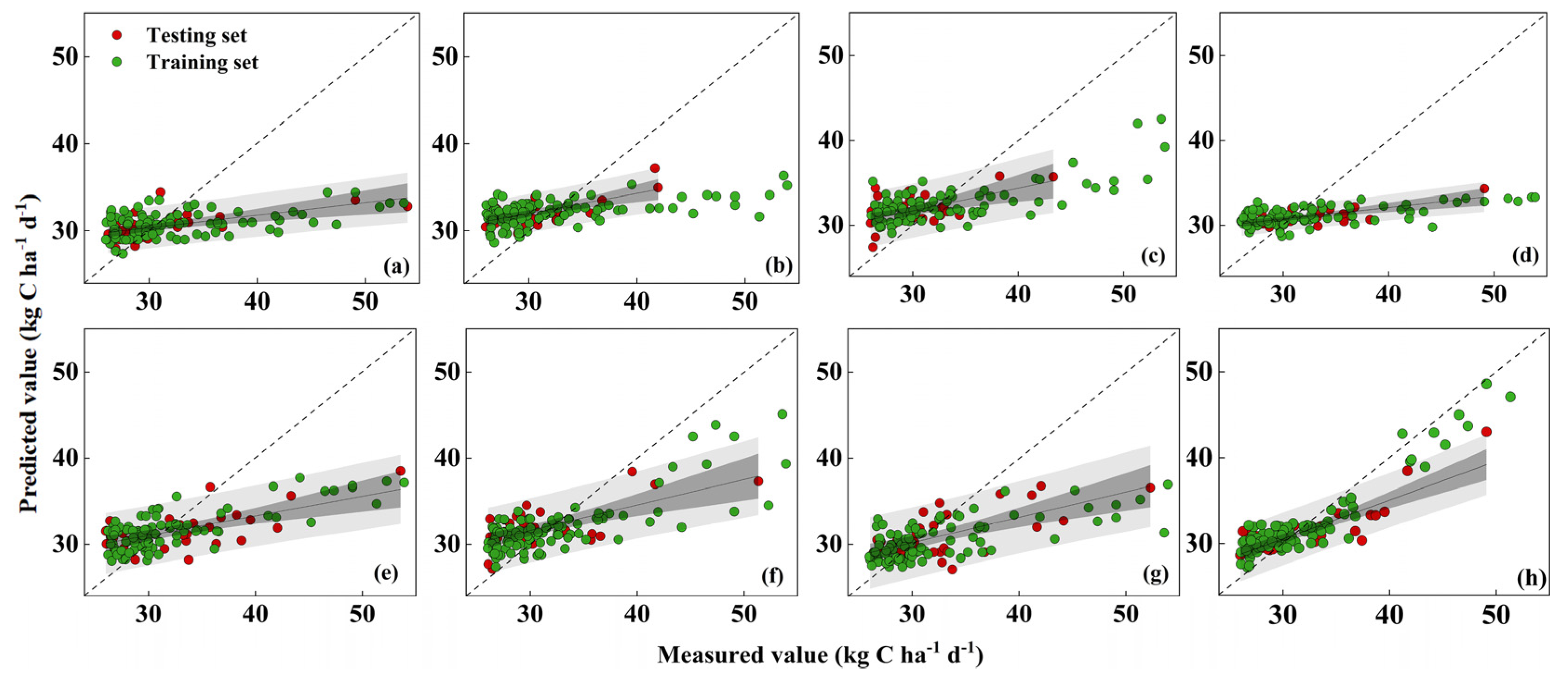 Agriculture 14 01453 g004