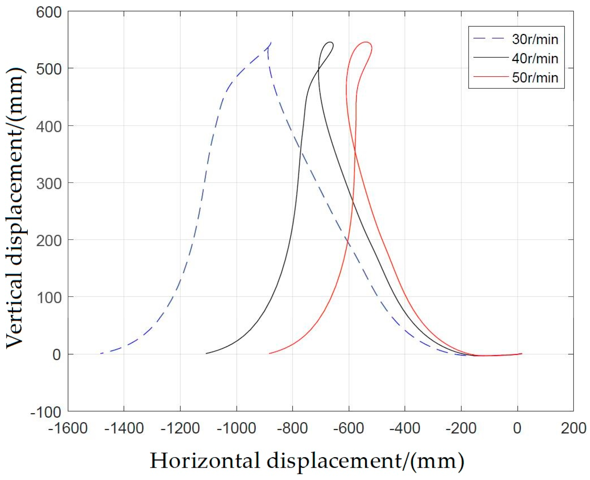 Agriculture 14 01459 g016