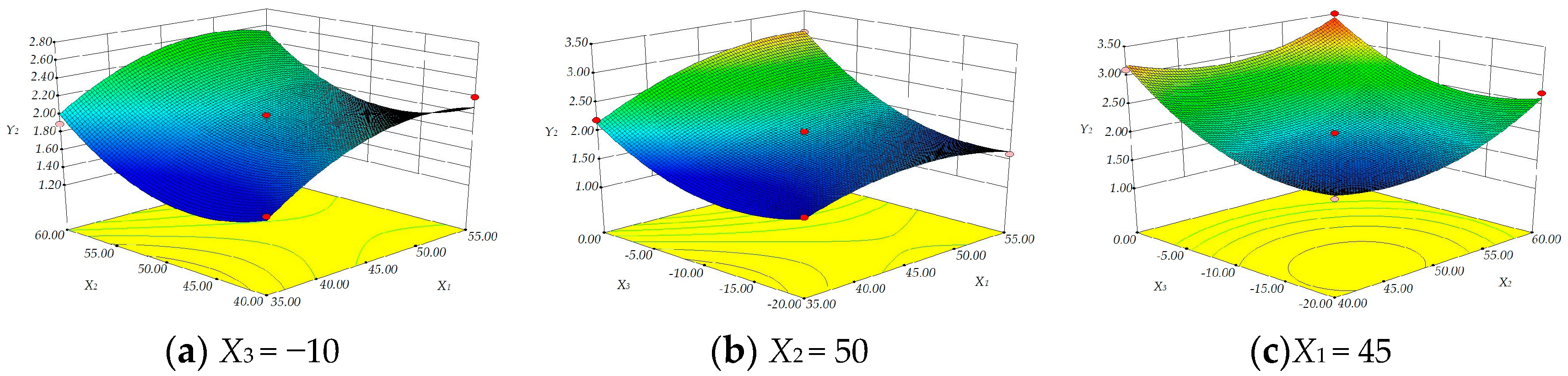 Agriculture 14 01459 g021