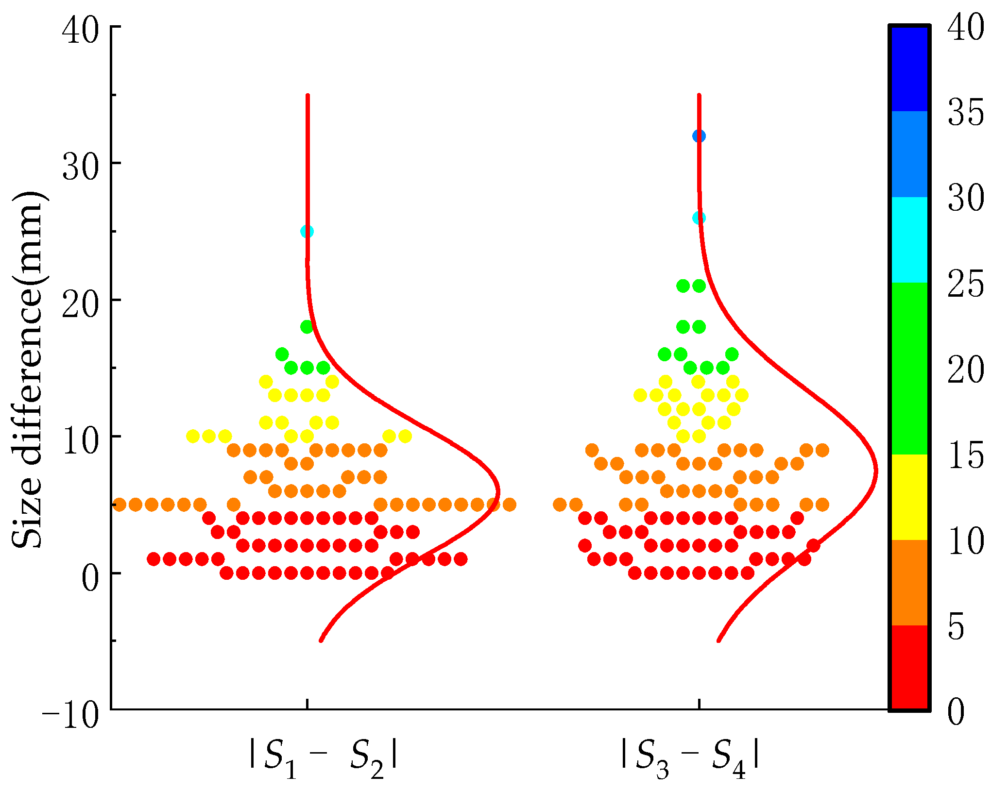 Agriculture 14 01469 g004