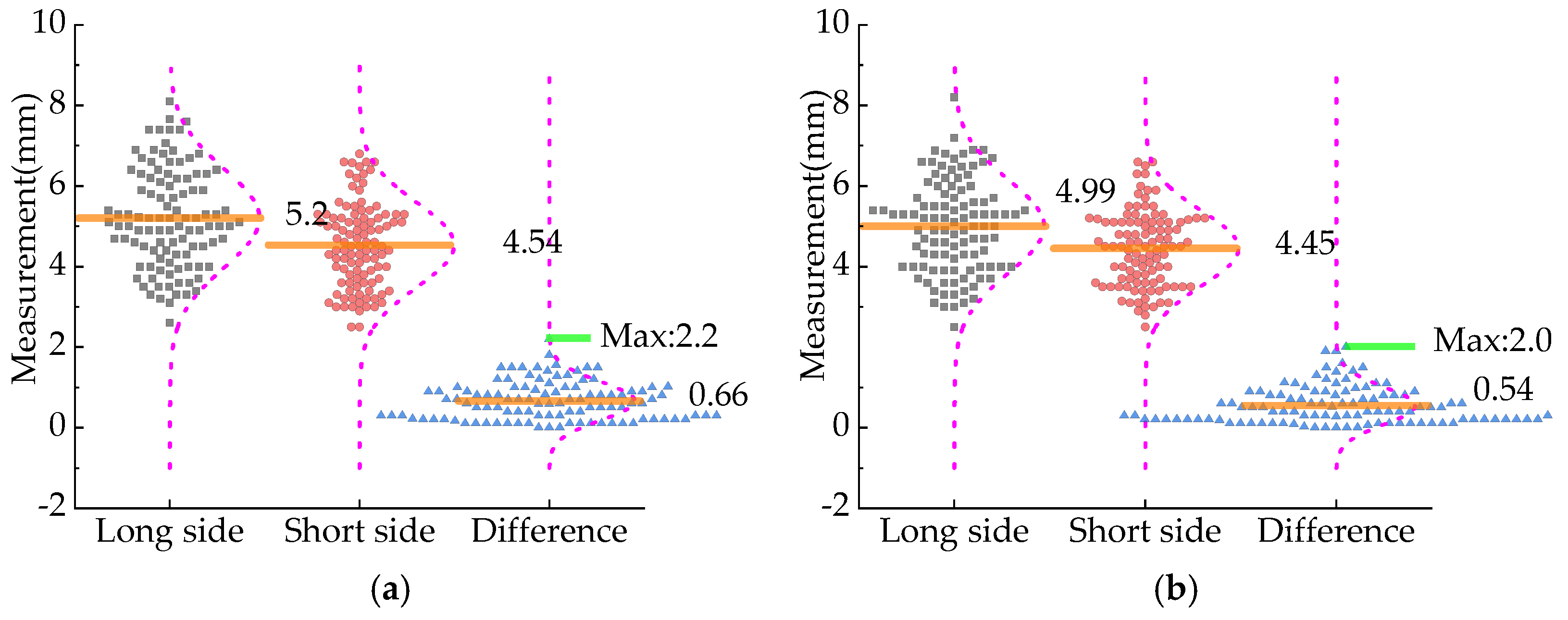 Agriculture 14 01469 g006a