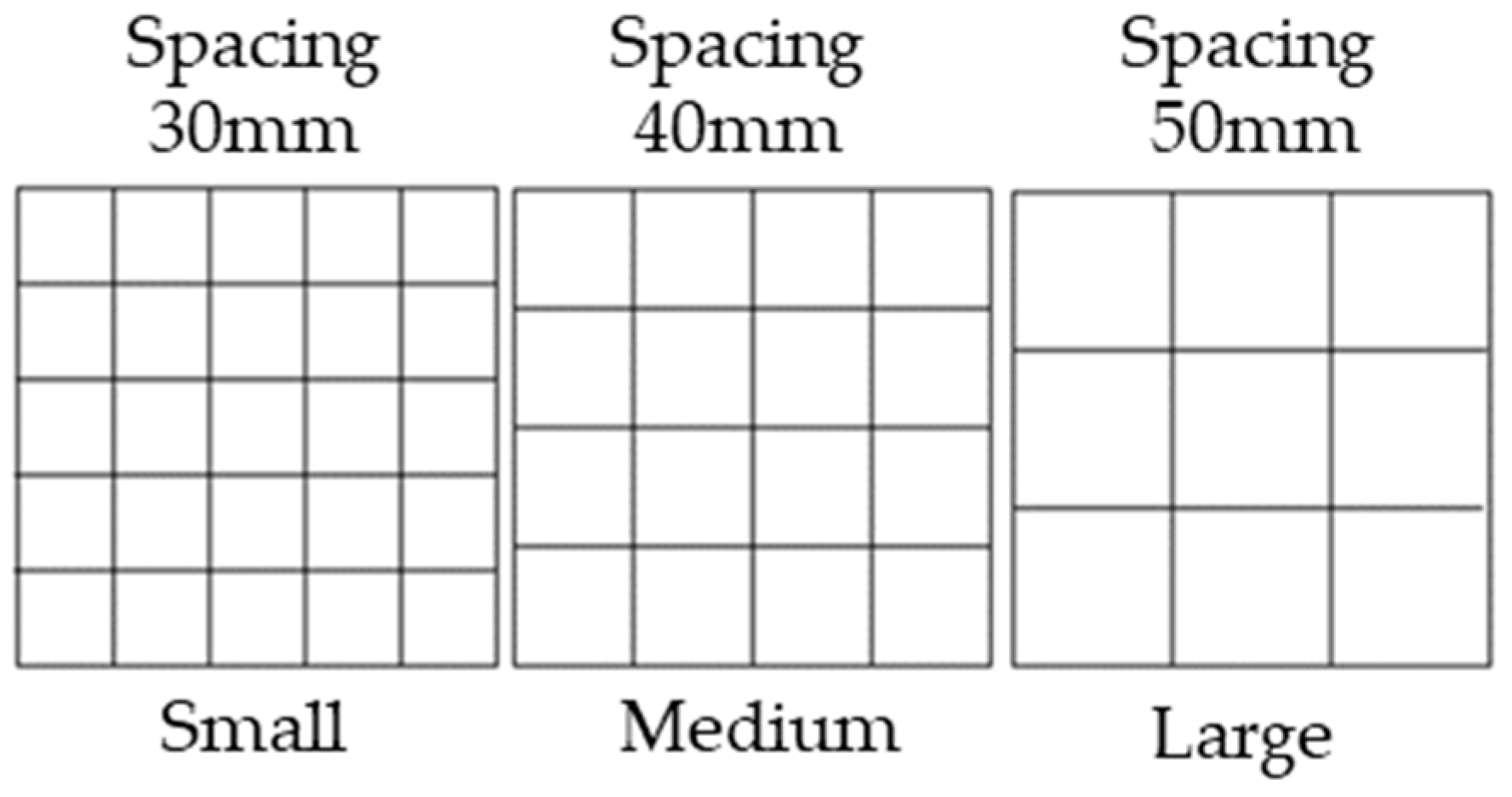 Agriculture 14 01469 g012