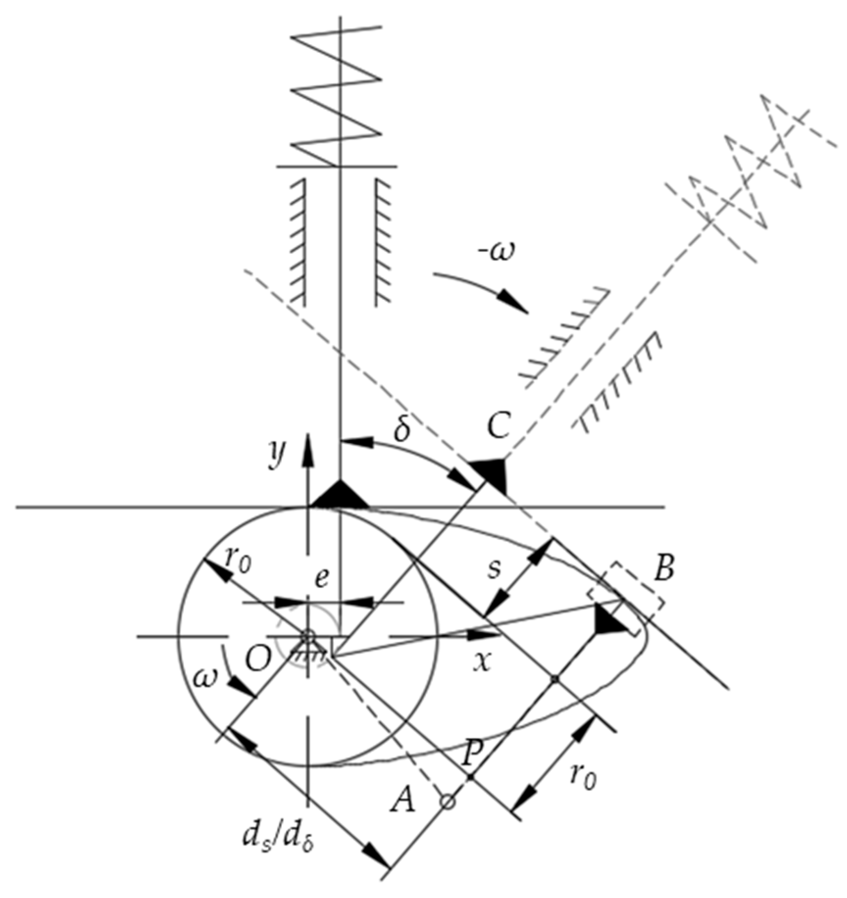 Agriculture 14 01469 g013