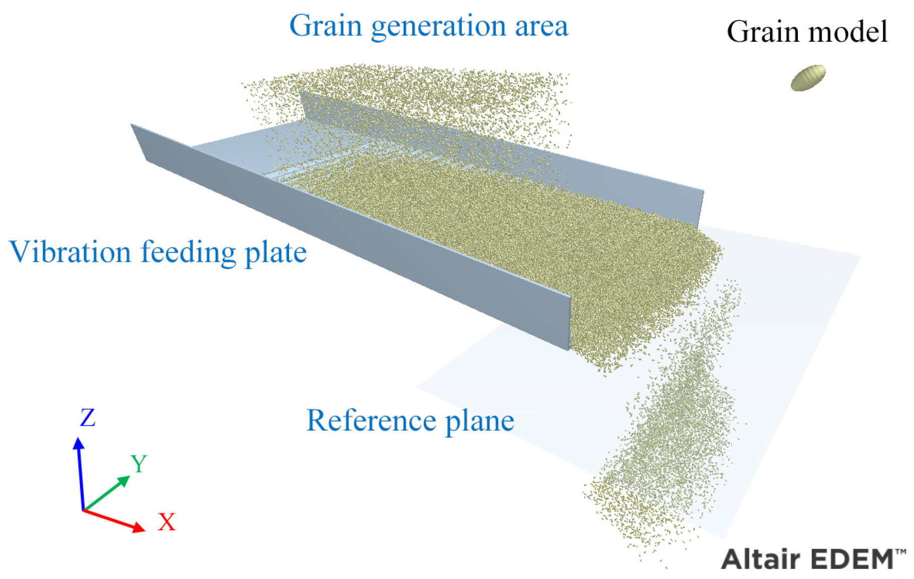 Agriculture 14 01476 g003