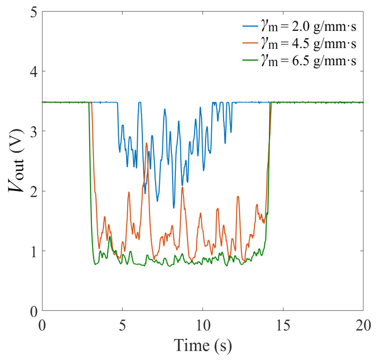 Agriculture 14 01476 g005
