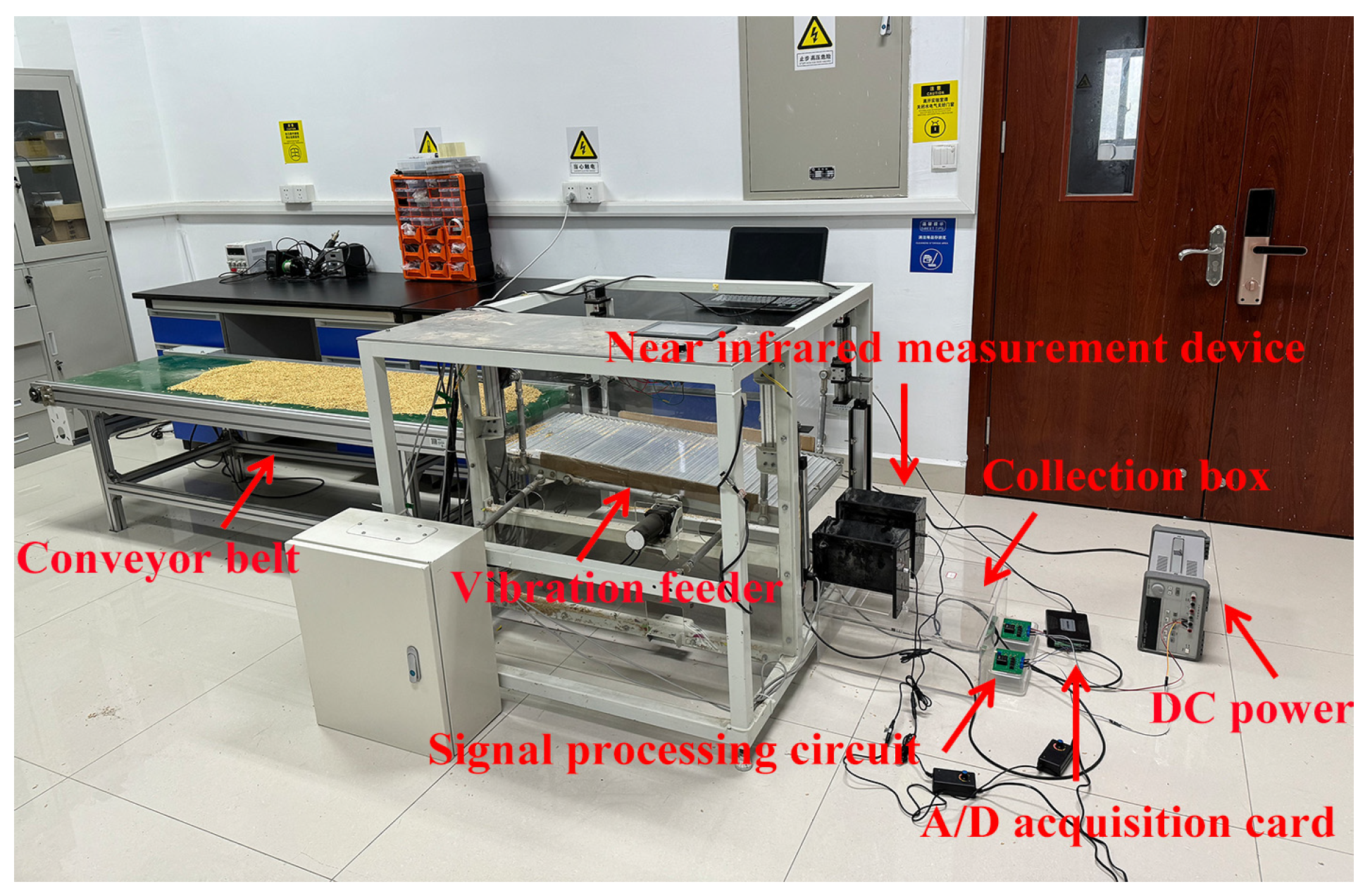 Agriculture 14 01476 g007