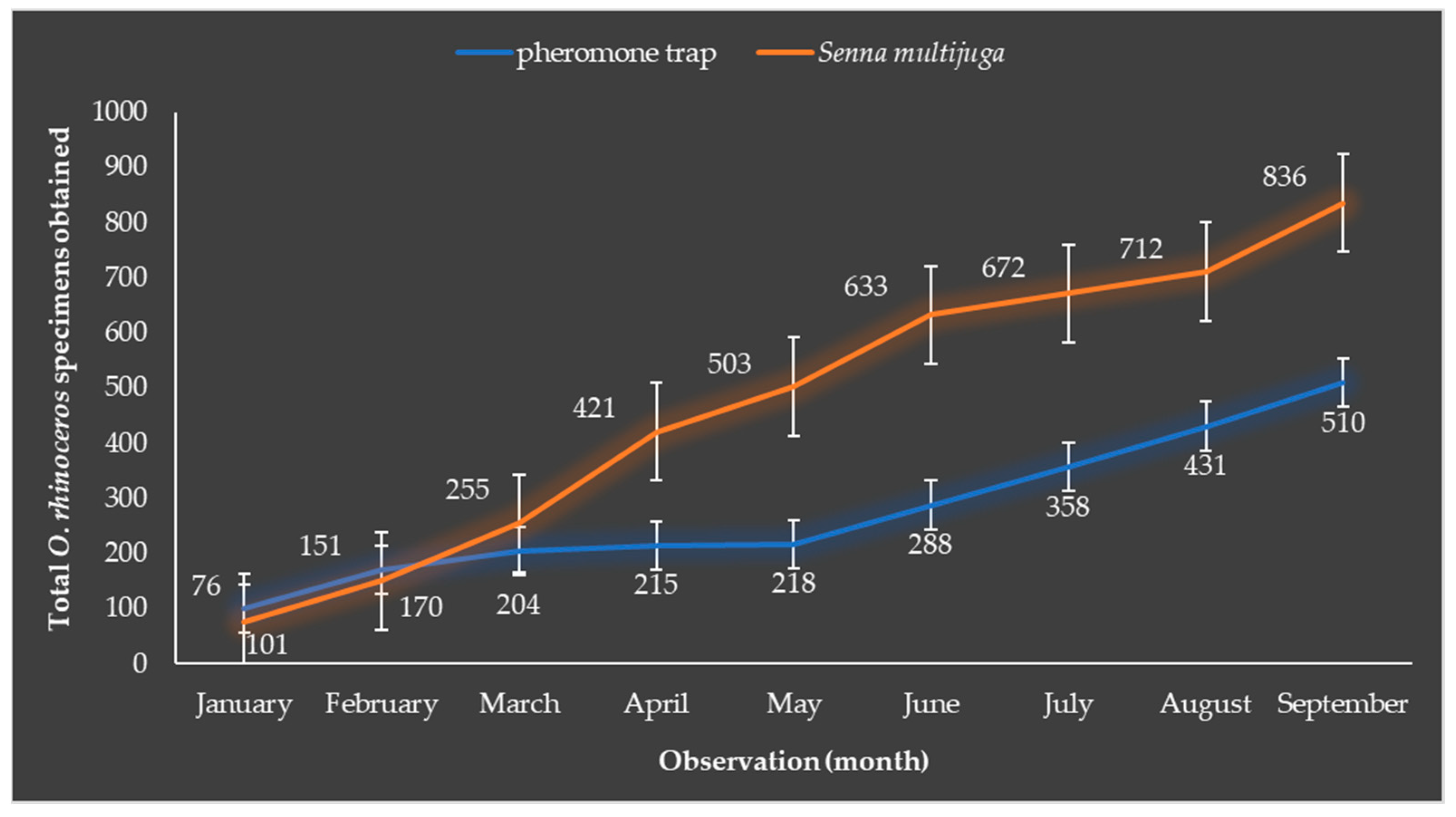 Agriculture 14 01477 g004