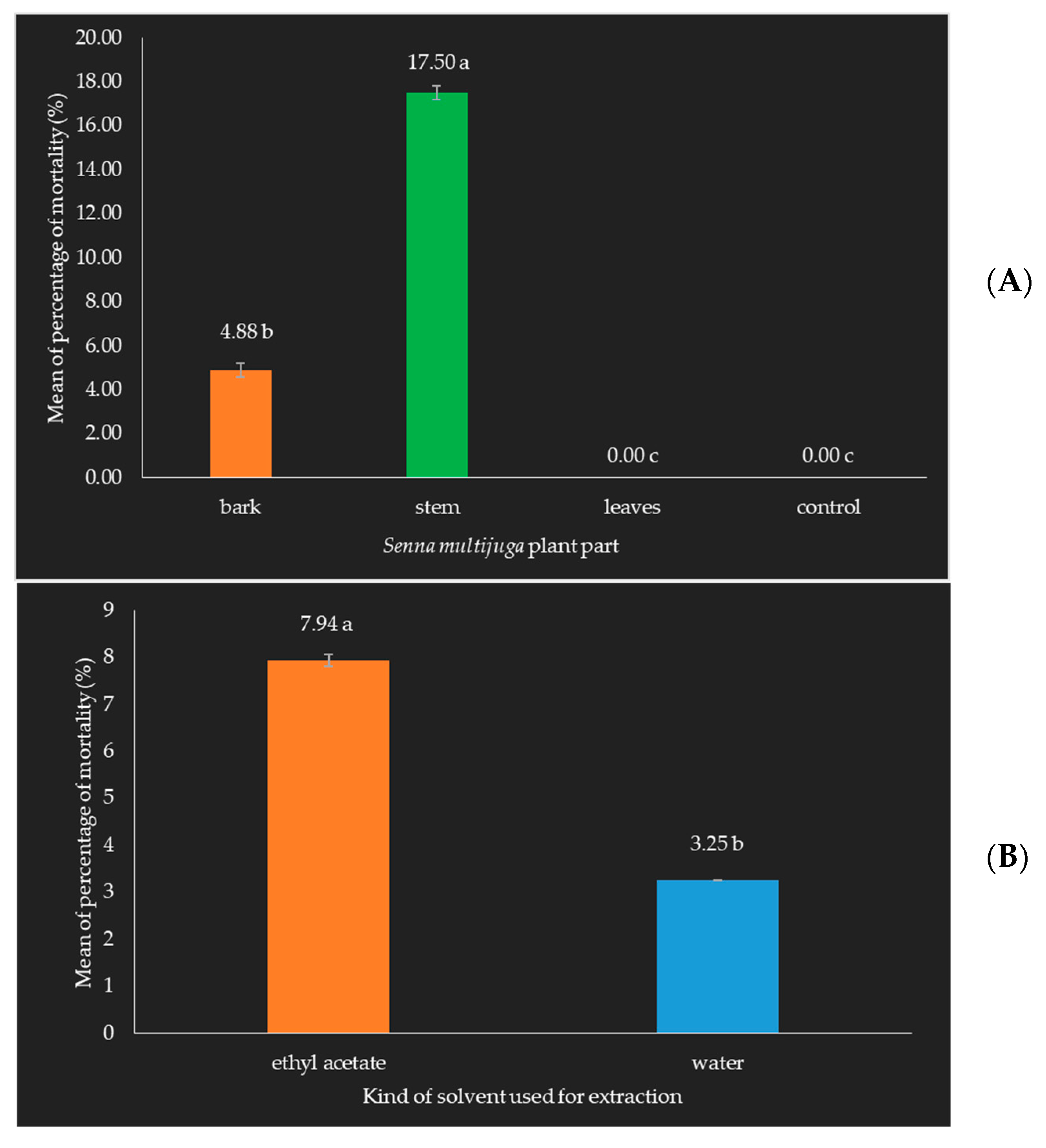 Agriculture 14 01477 g009