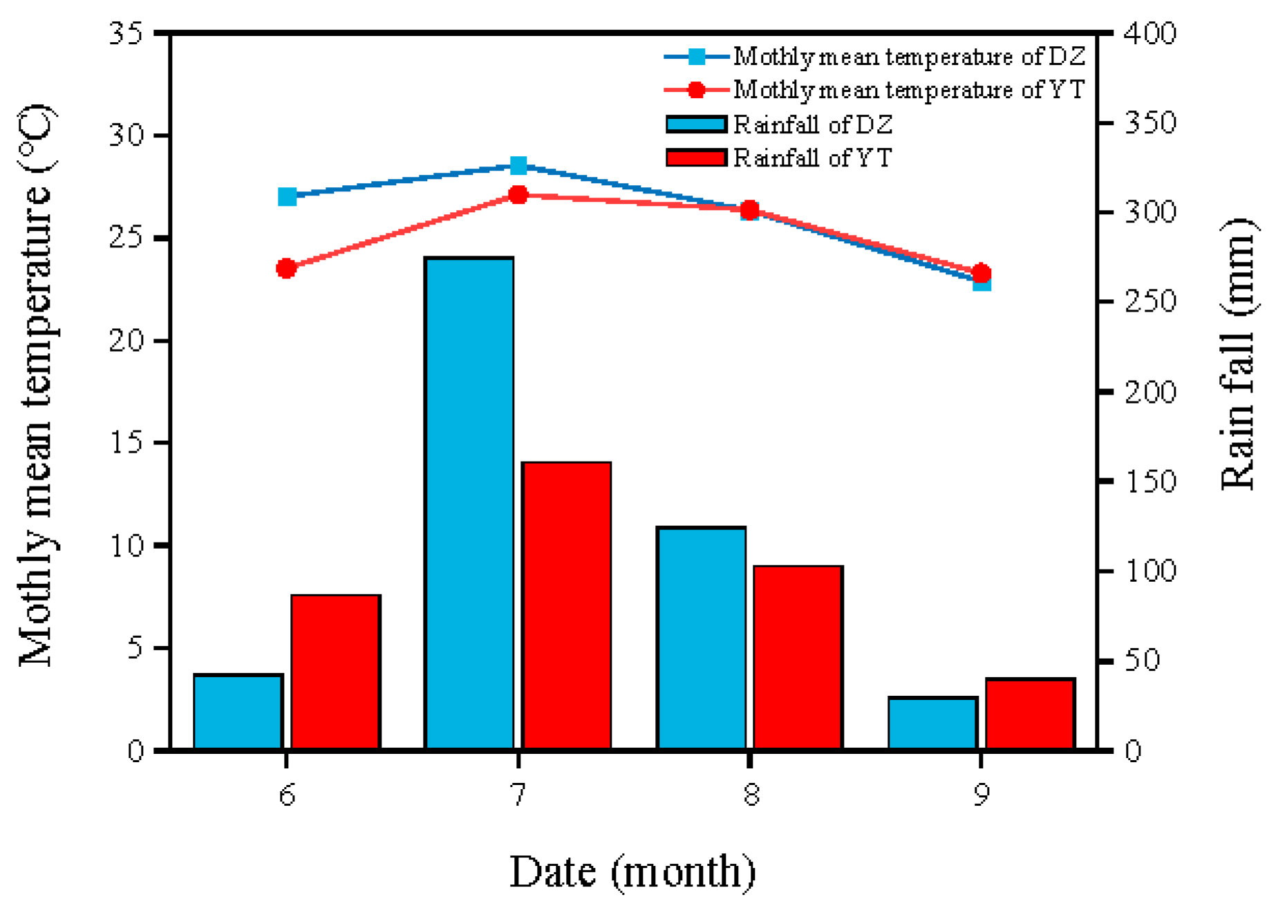 Agriculture 14 01482 g001