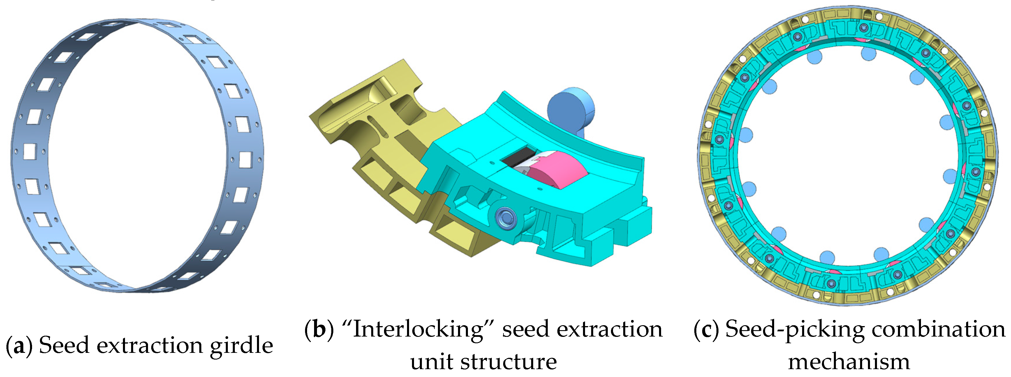 Agriculture 14 01489 g003
