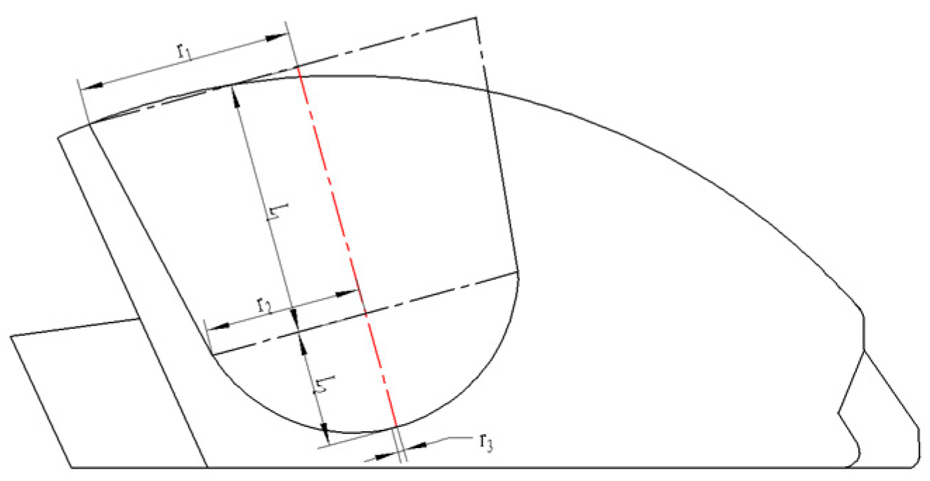 Agriculture 14 01489 g010
