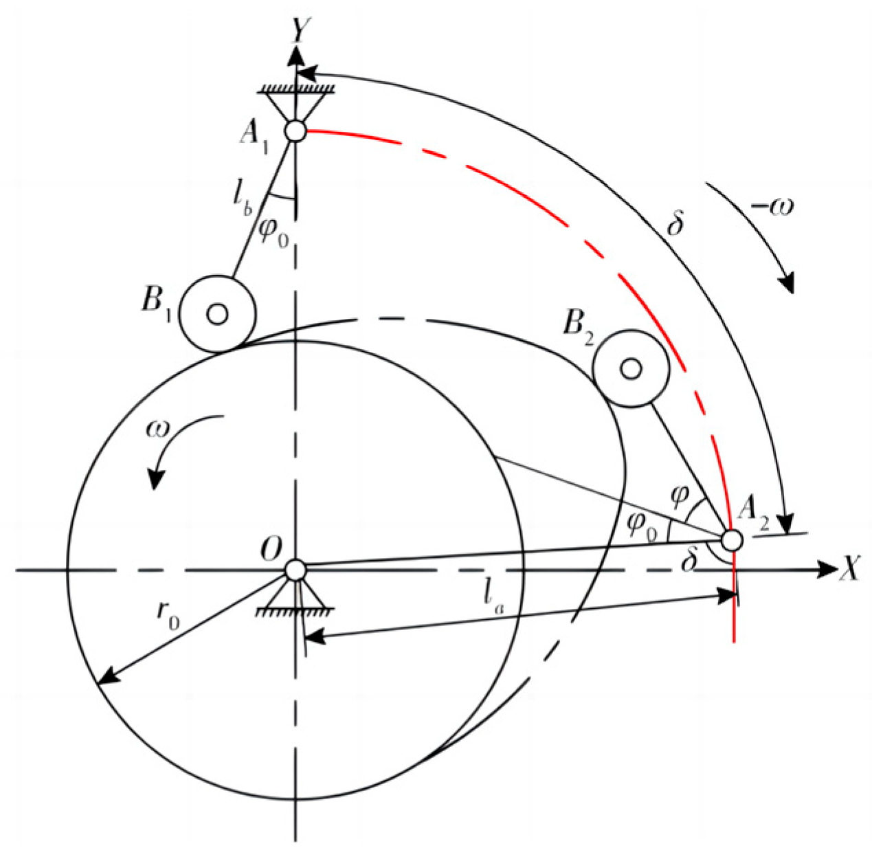 Agriculture 14 01489 g019