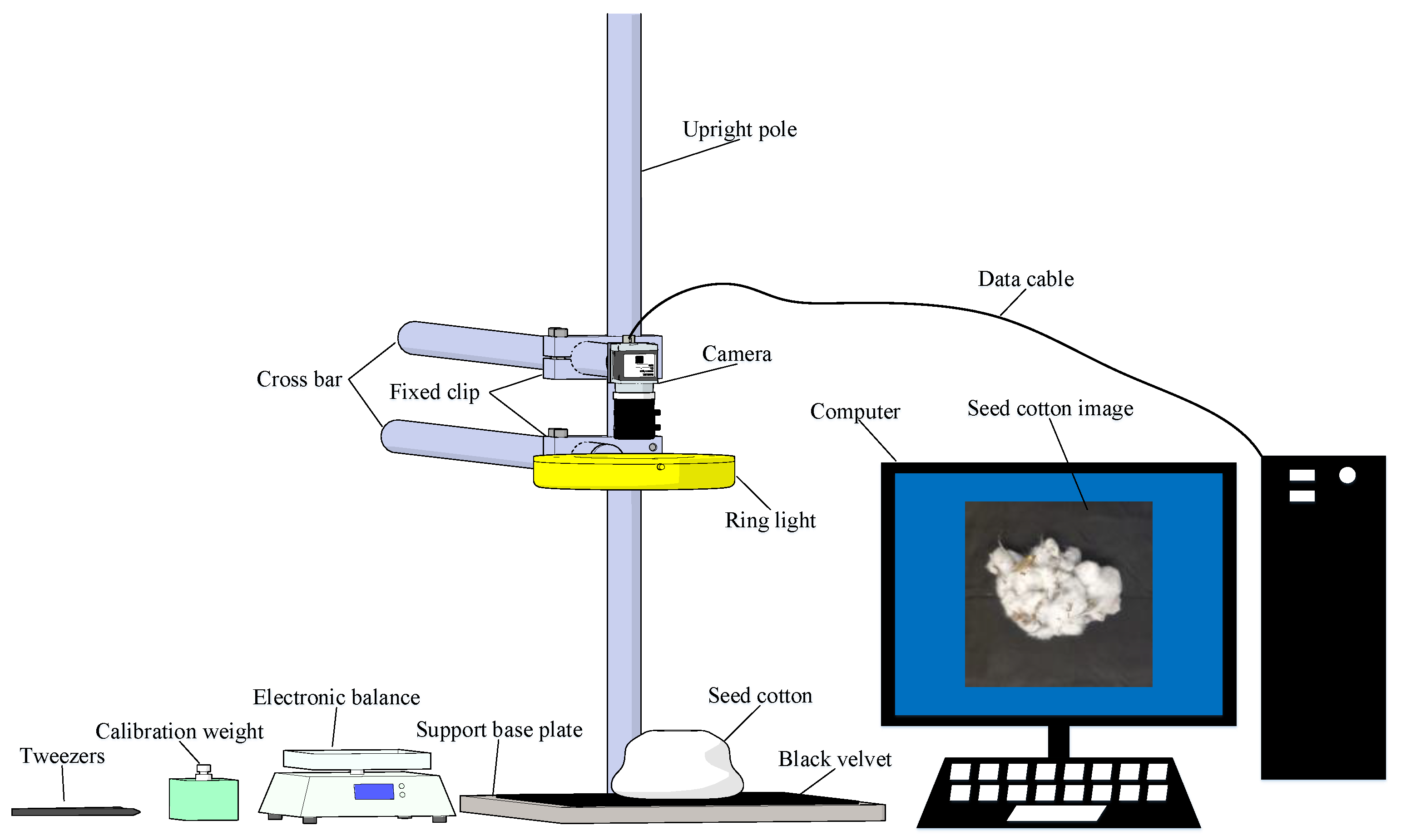 Agriculture 14 01499 g001
