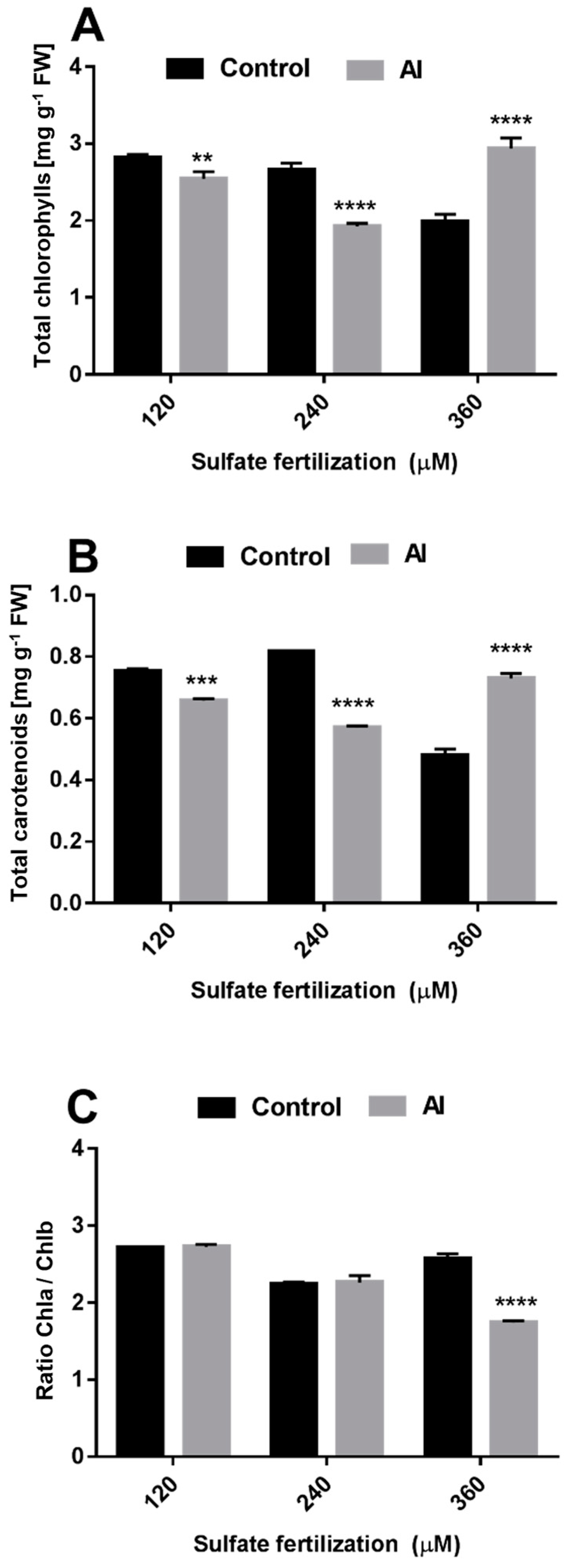 Agriculture 14 01506 g002 Agriculture 14 01506 g002