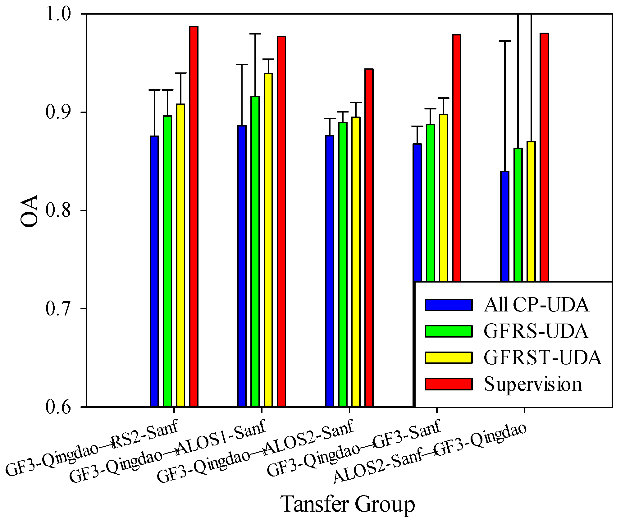 Agriculture 14 01511 g011