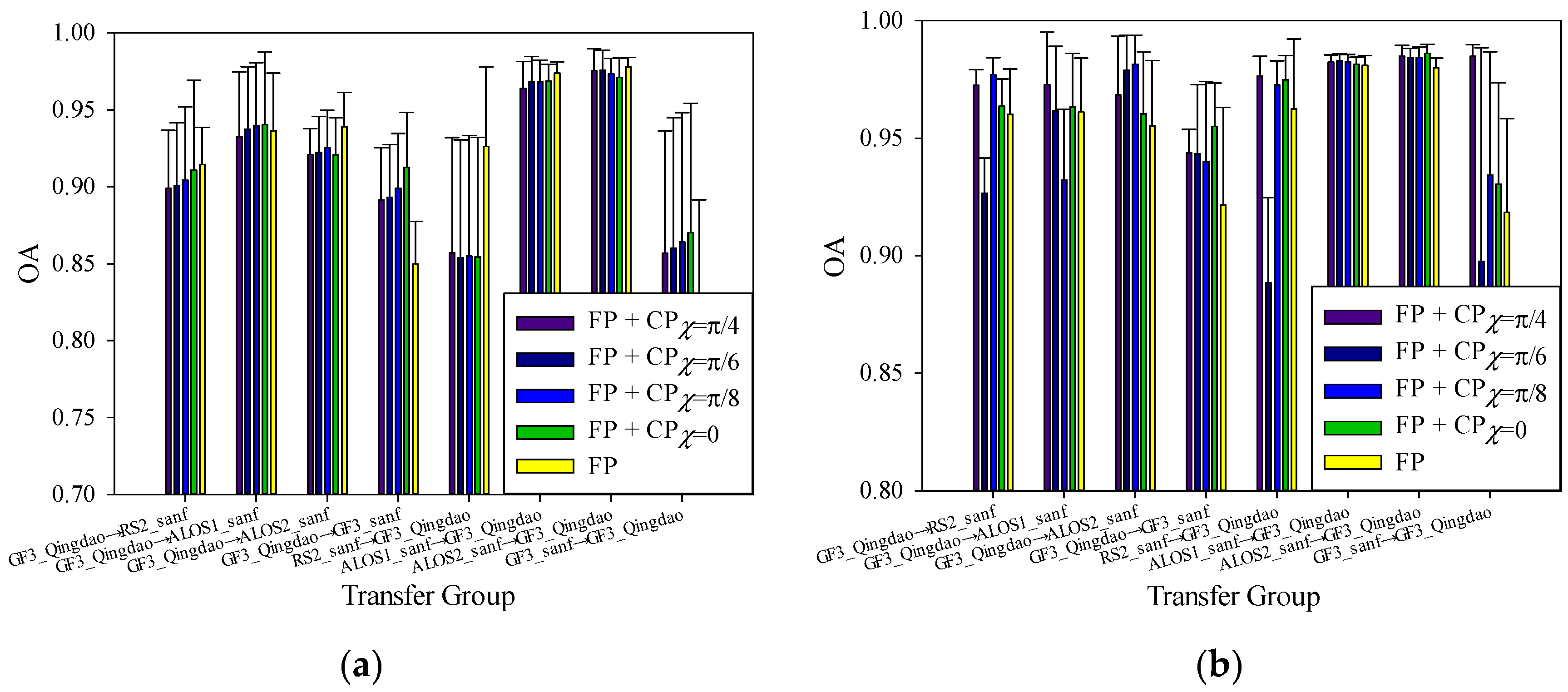 Agriculture 14 01511 g016