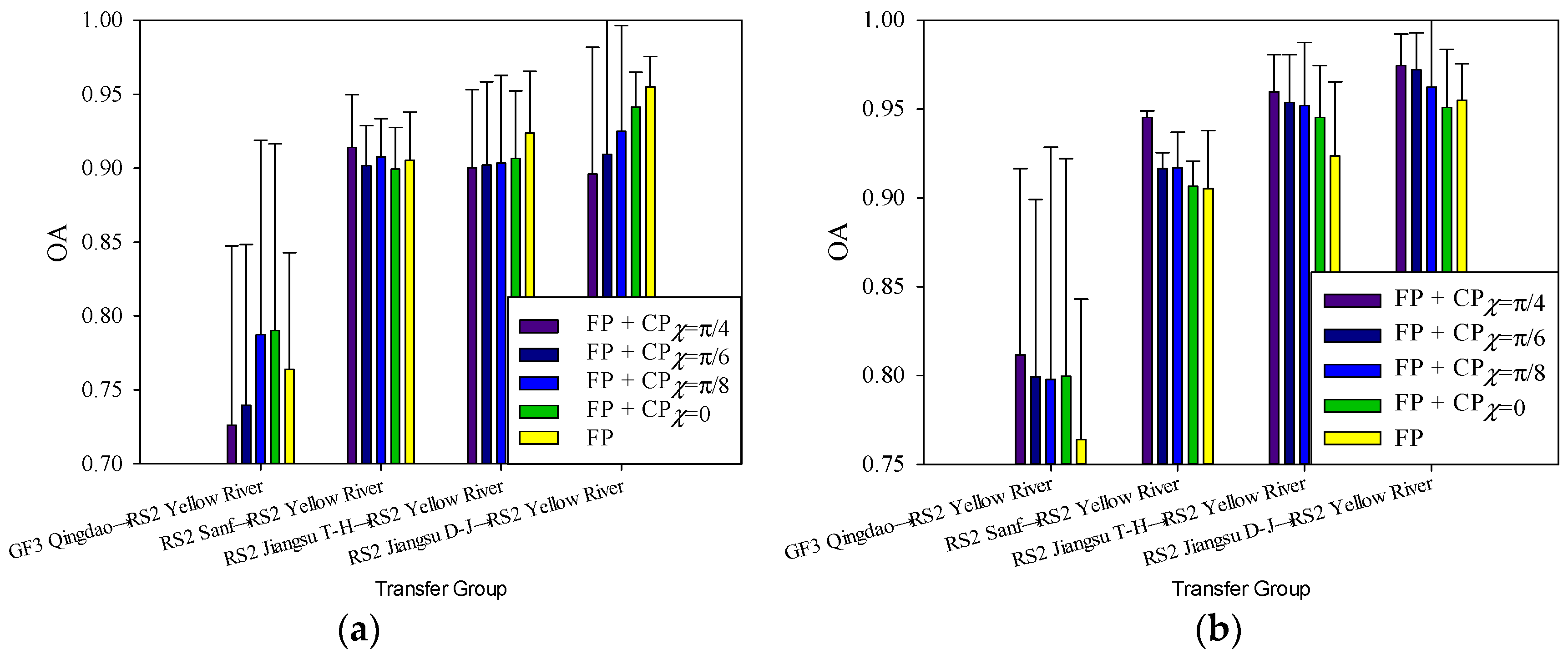Agriculture 14 01511 g019