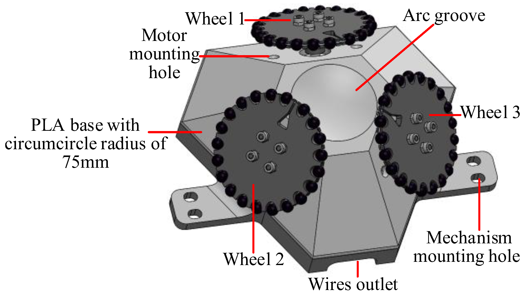 Agriculture 14 01516 g007
