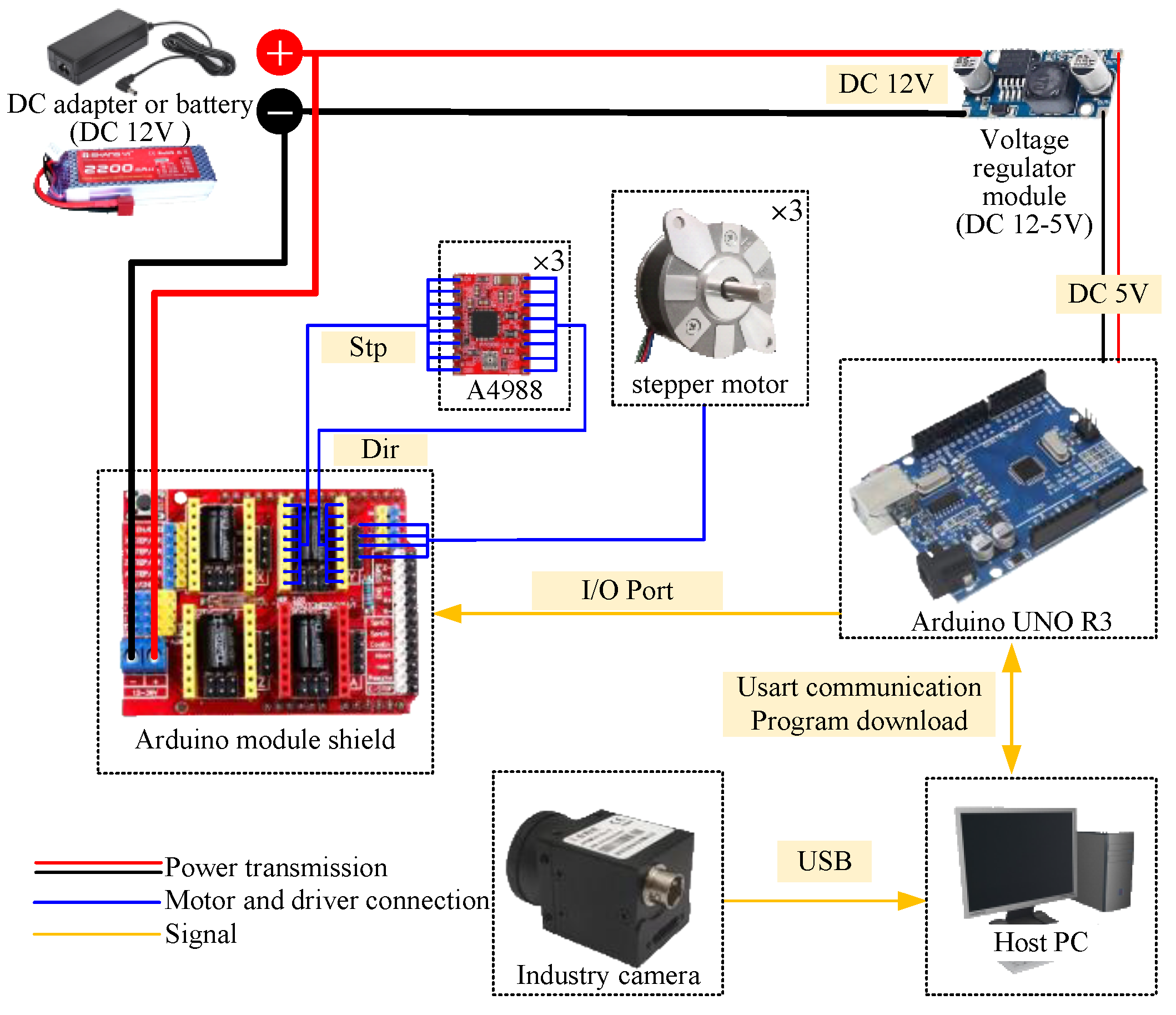 Agriculture 14 01516 g009
