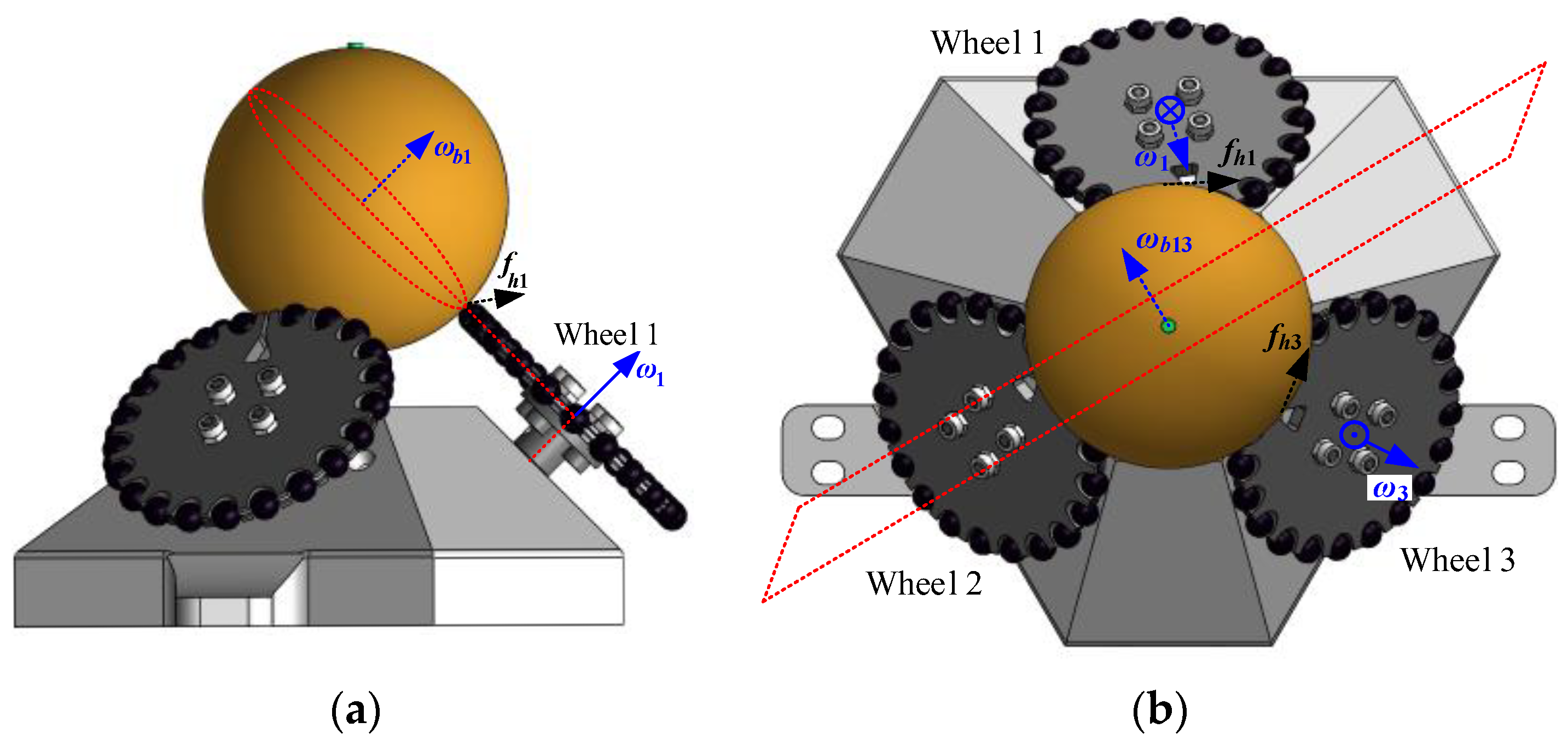 Agriculture 14 01516 g010