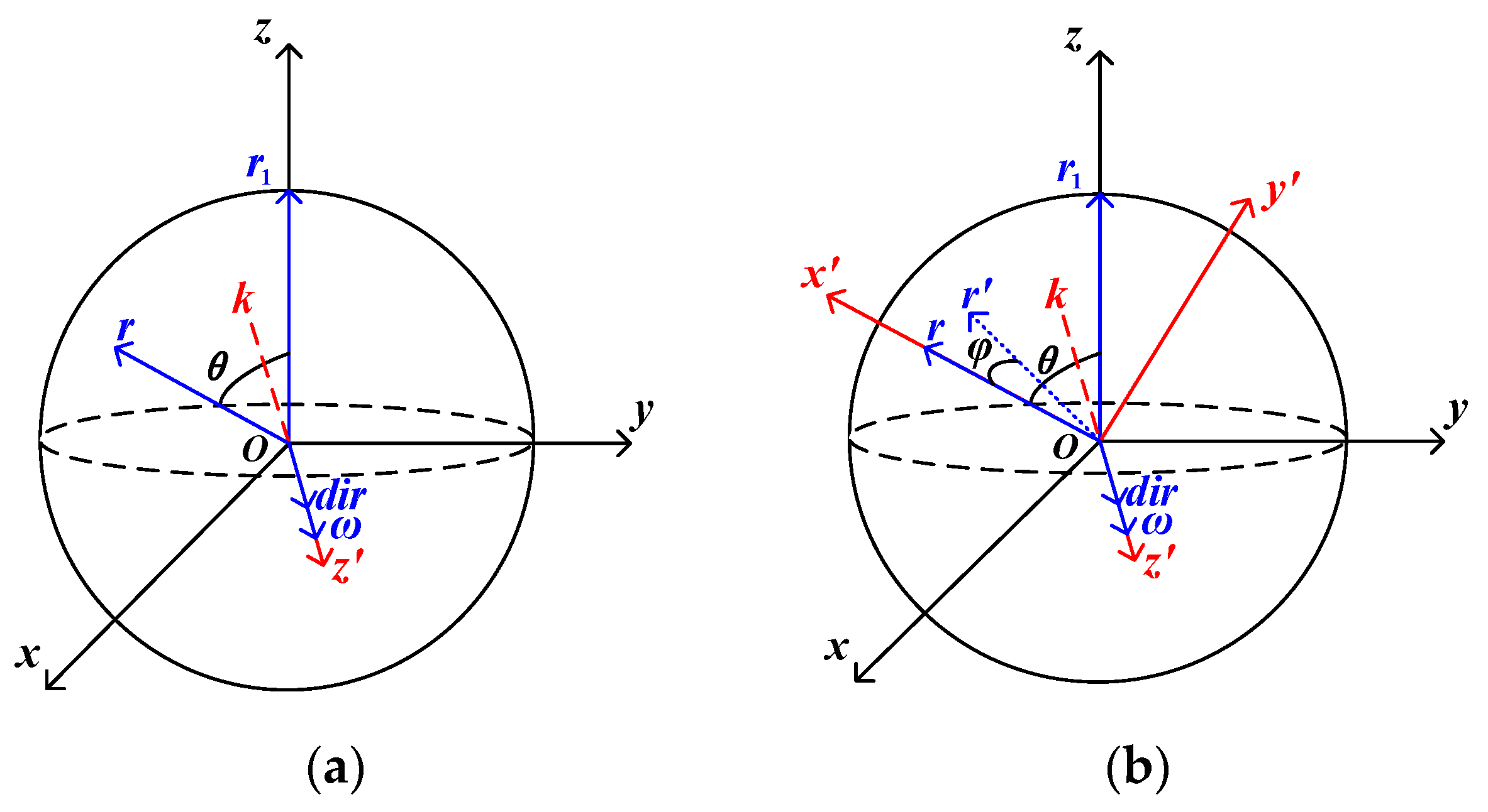 Agriculture 14 01516 g011