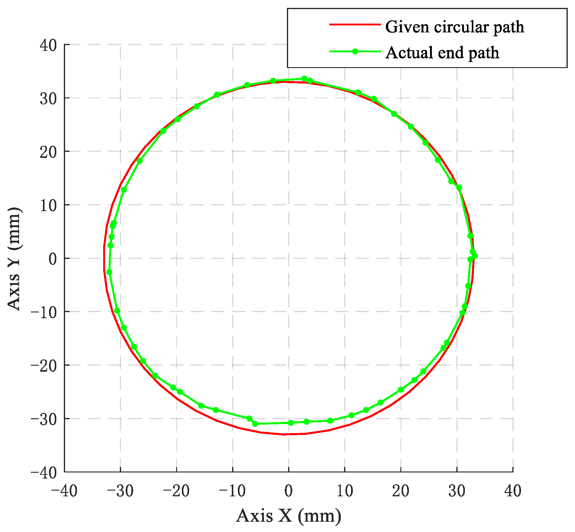 Agriculture 14 01516 g018