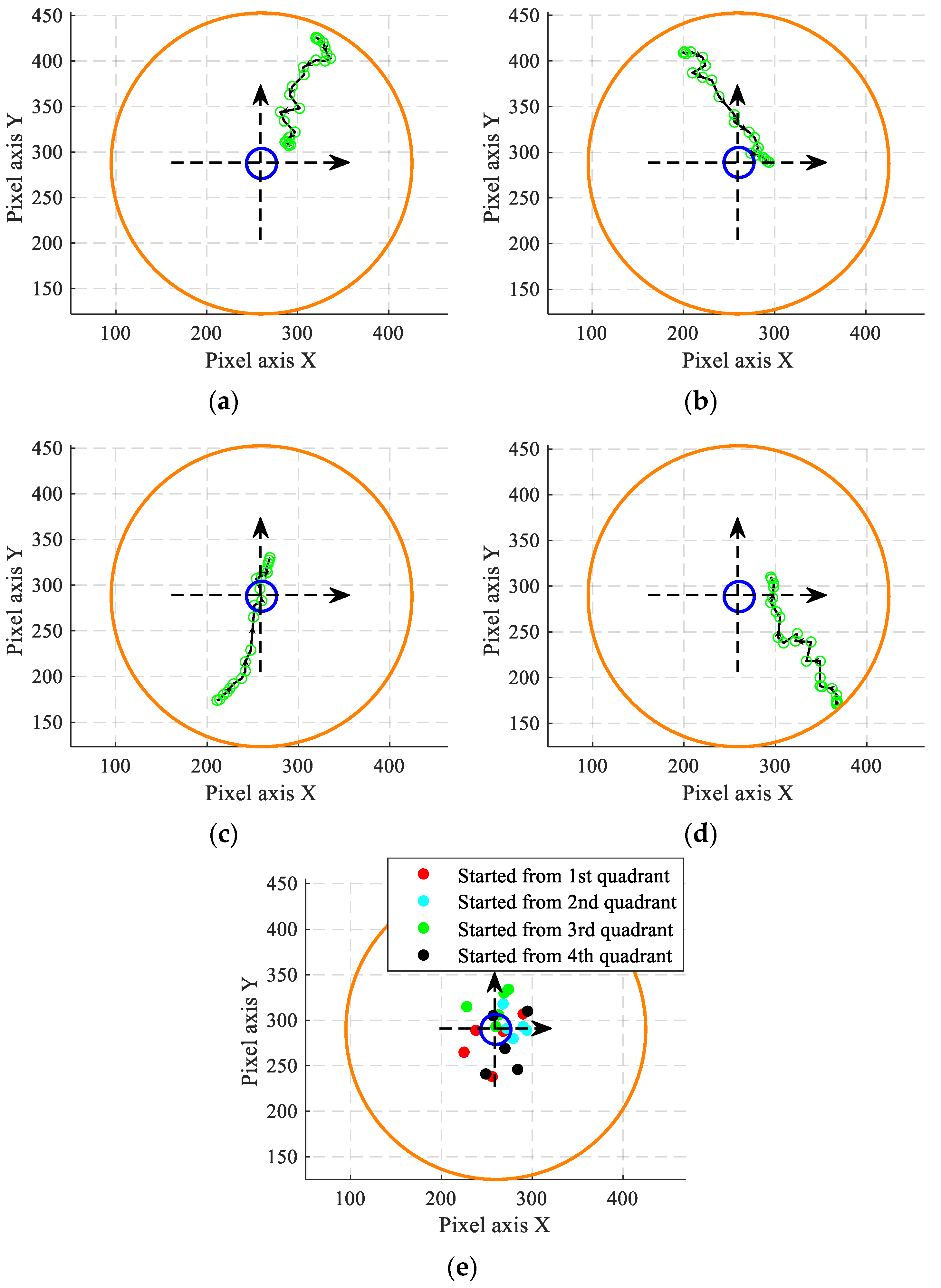Agriculture 14 01516 g020