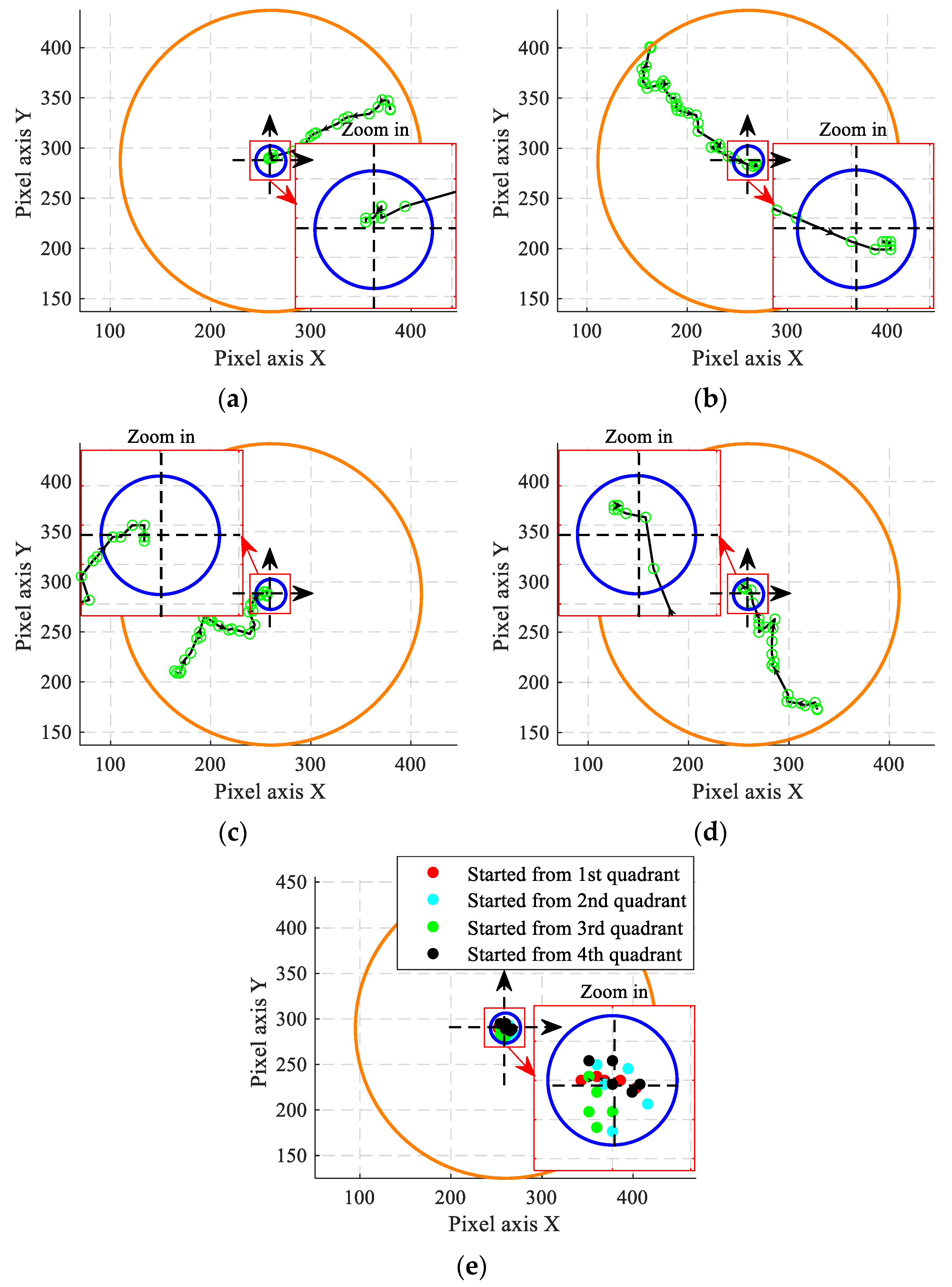 Agriculture 14 01516 g022