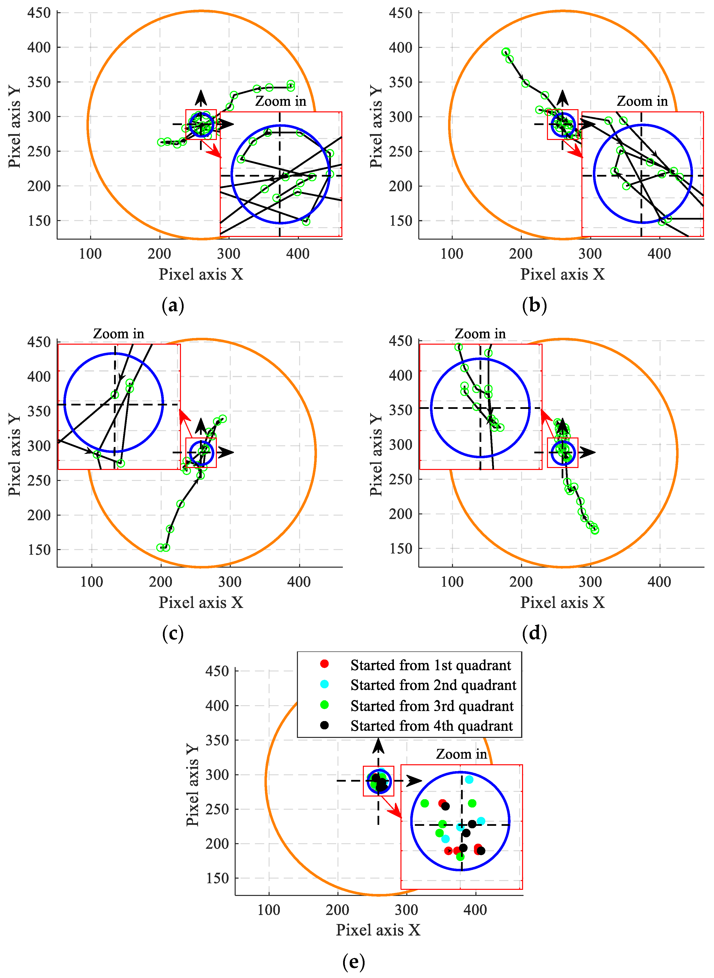 Agriculture 14 01516 g024