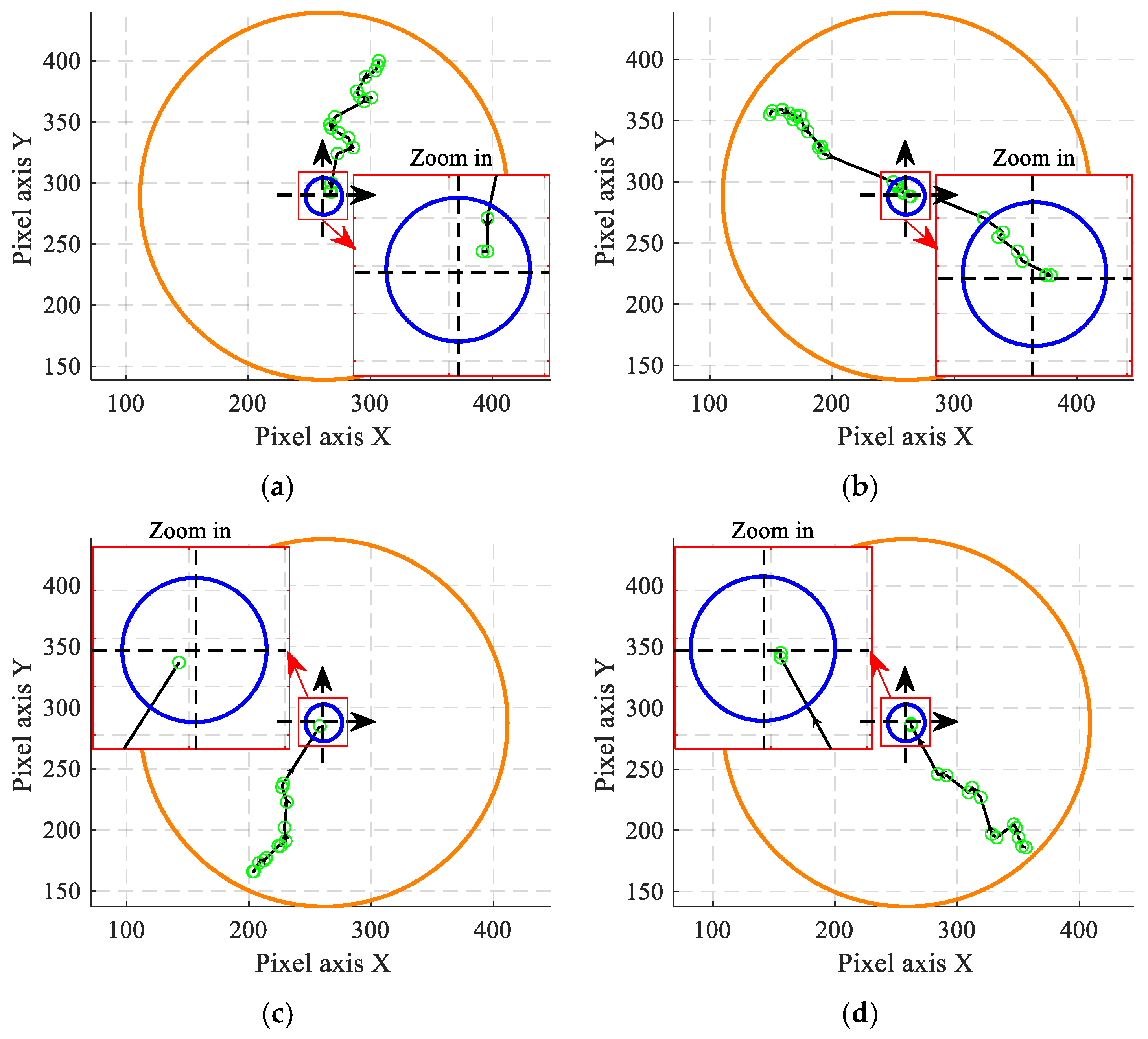 Agriculture 14 01516 g027a
