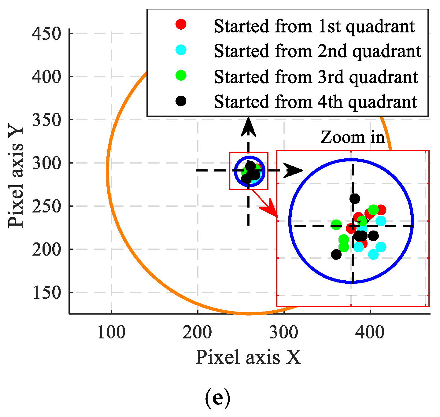 Agriculture 14 01516 g027b