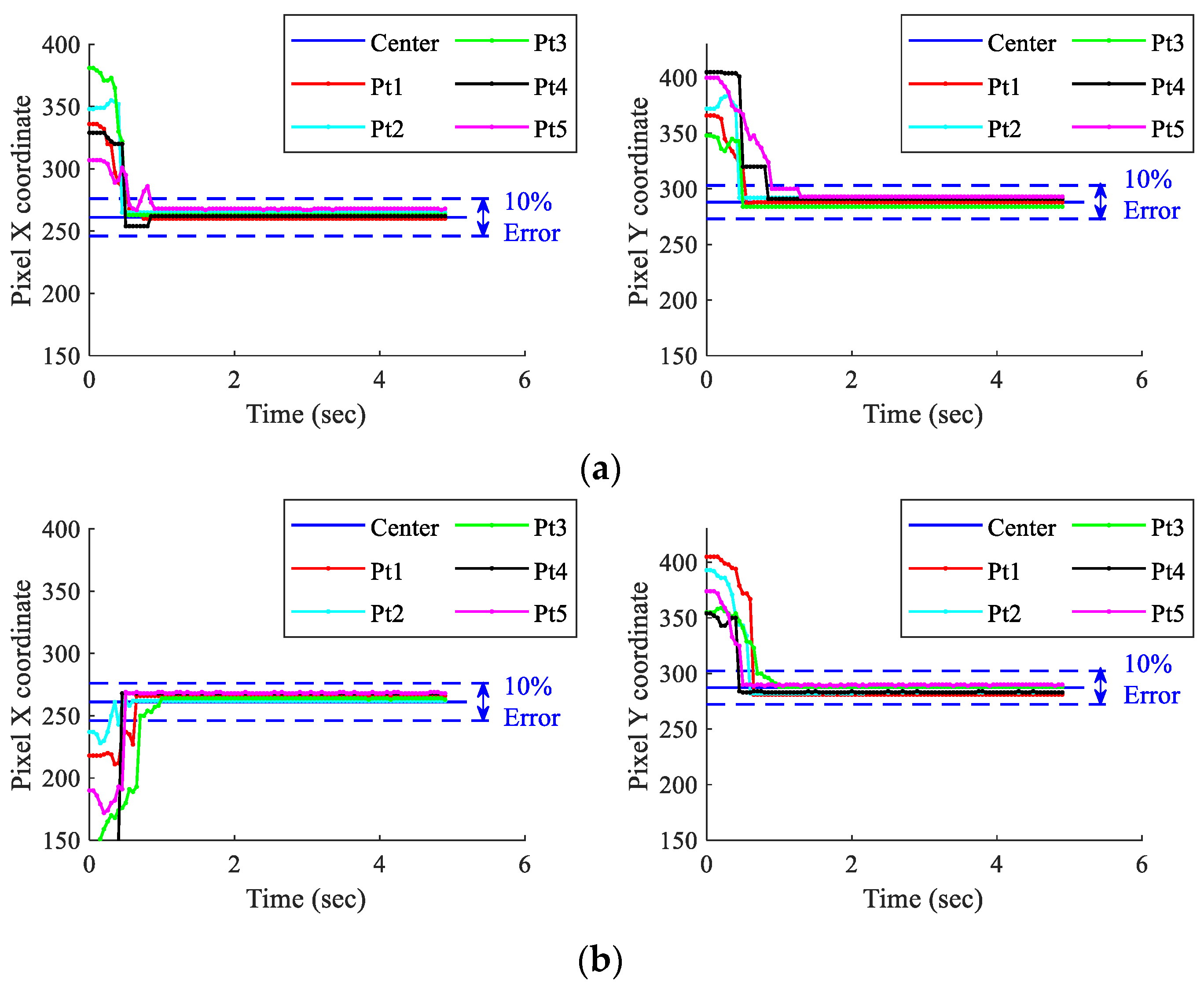 Agriculture 14 01516 g028a