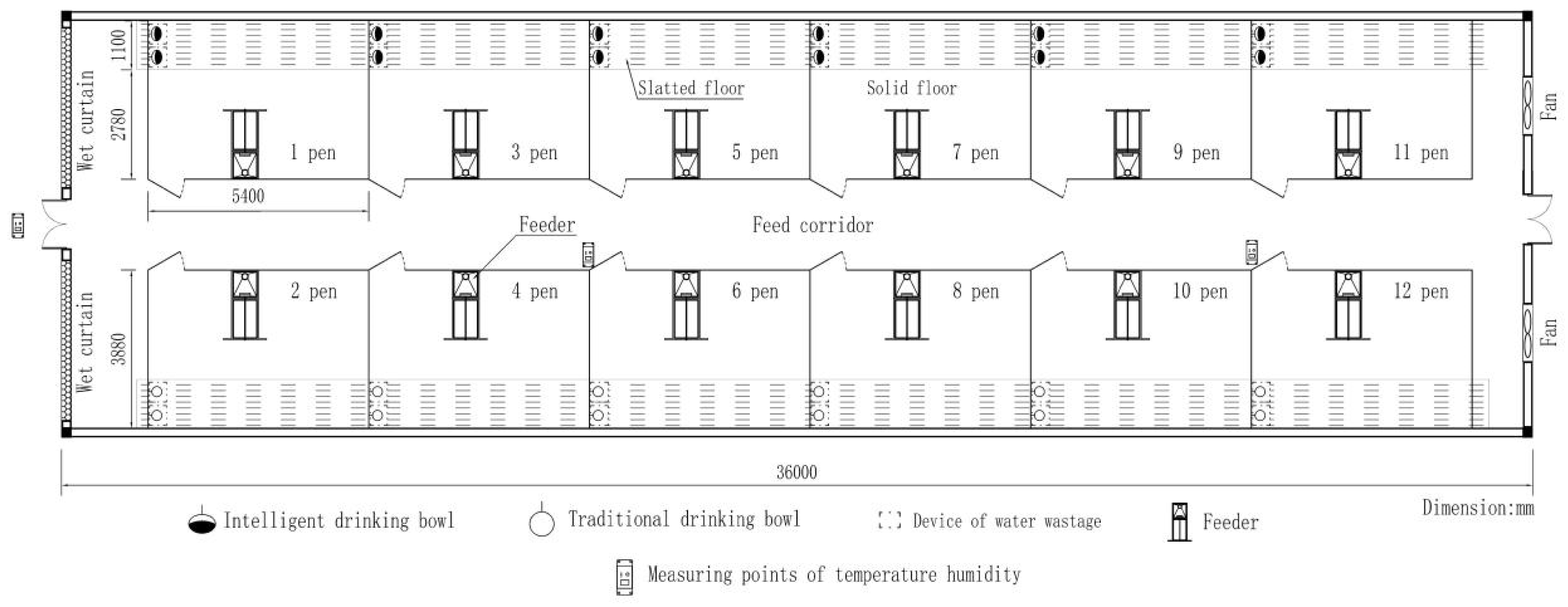 Agriculture 14 01525 g007
