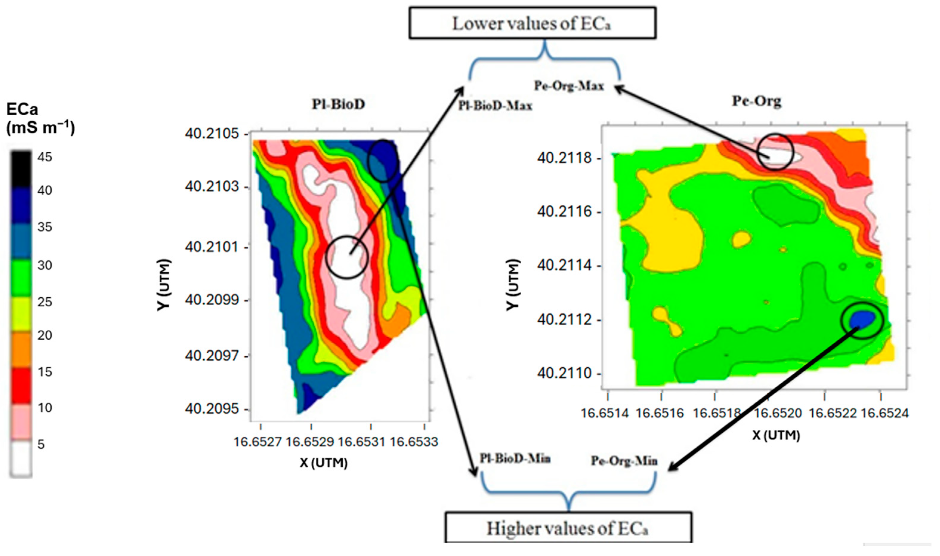 Agriculture 14 01527 g001